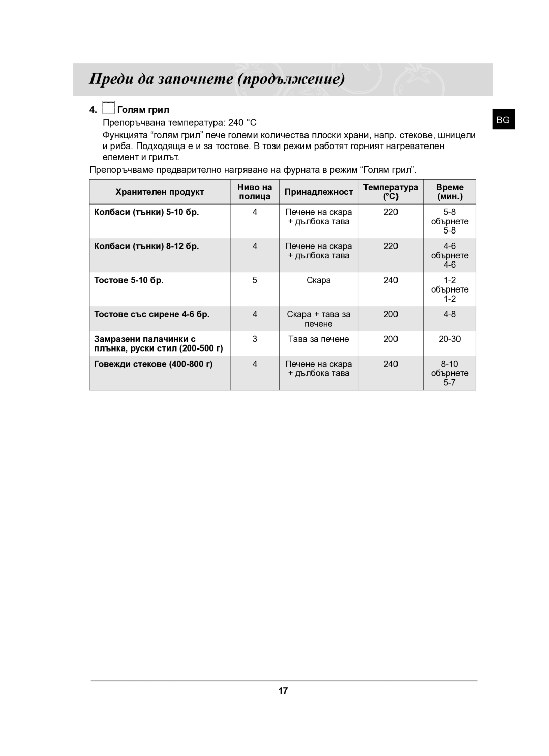 Samsung BT63CDAL/BOL manual Голям грил Препоръчвана температура 240 C 