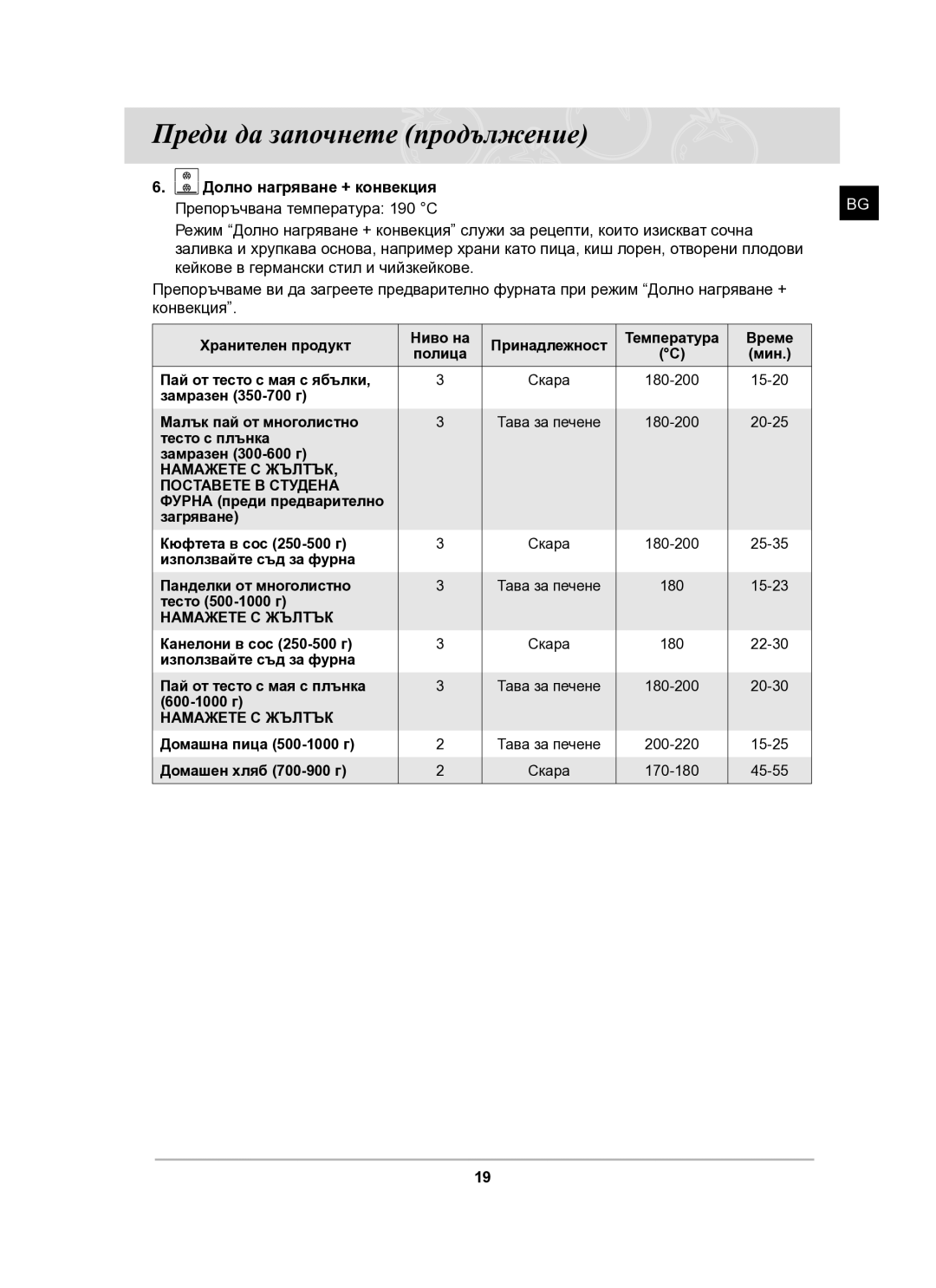 Samsung BT63CDAL/BOL Долно нагряване + конвекция Препоръчвана температура 190 C, Намажете С Жълтък Поставете В Студена 