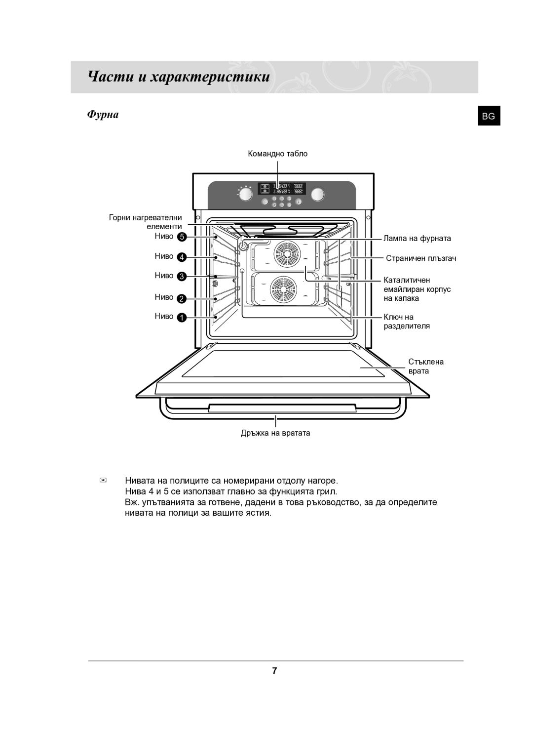 Samsung BT63CDAL/BOL manual Части и характеристики, Фурна 