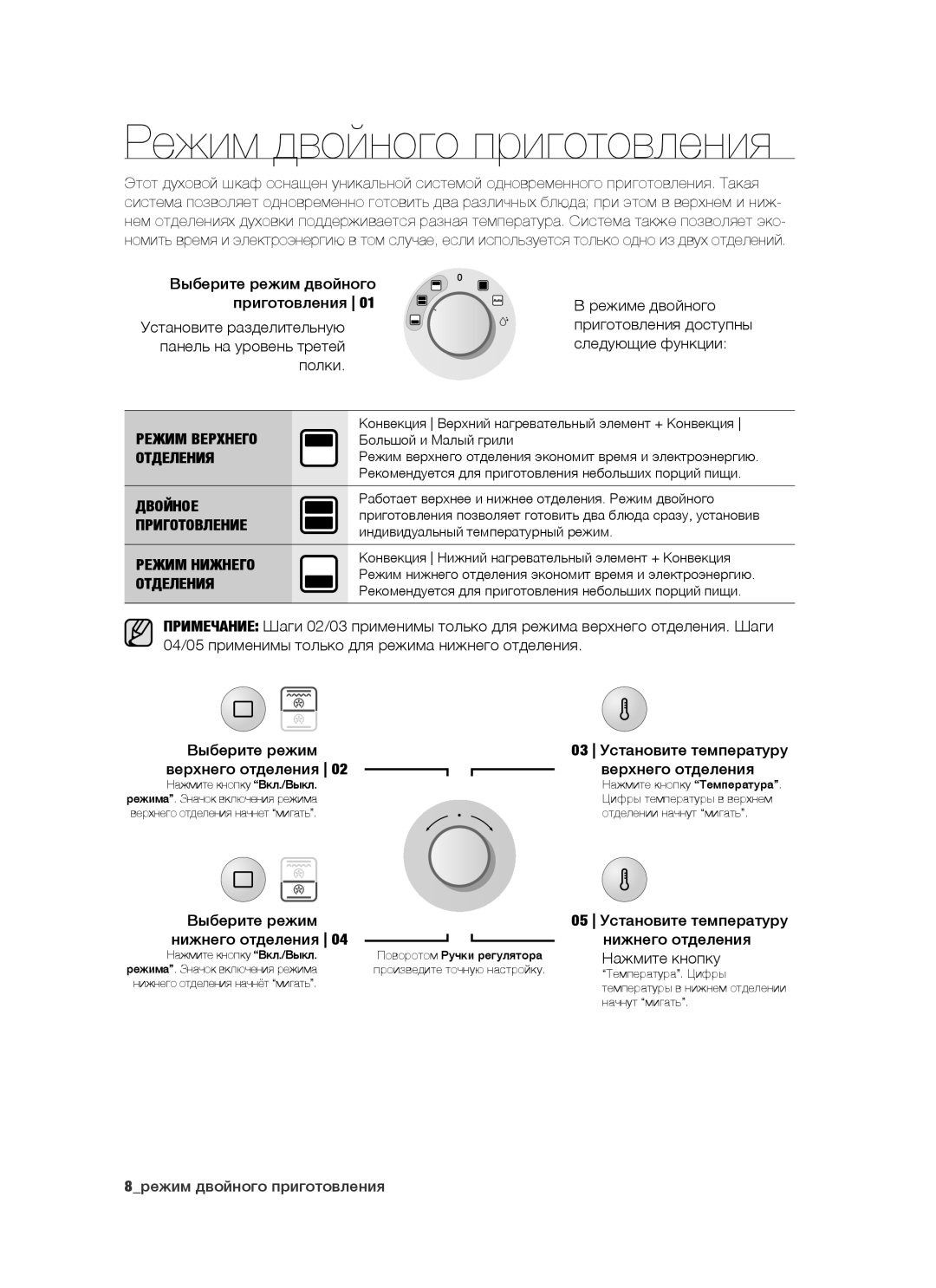 Samsung BT63CDAST/BWT manual Режим двойного приготовления, Выберите режим двойного Приготовления Режиме двойного 