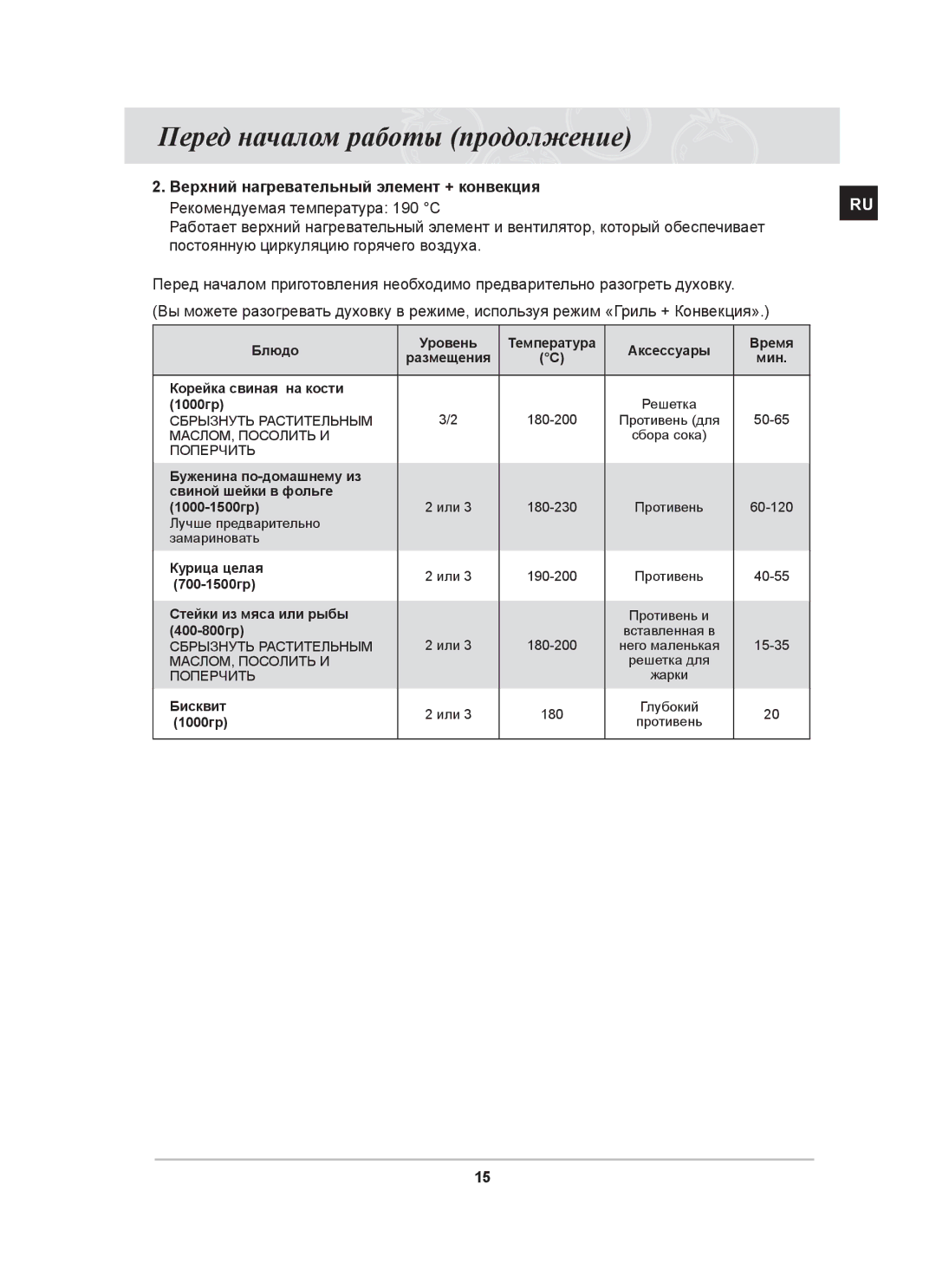 Samsung BT63CDSTR/BWT, BT63CDSTR/SBW manual Верхний нагревательный элемент + конвекция, 400-800гр 