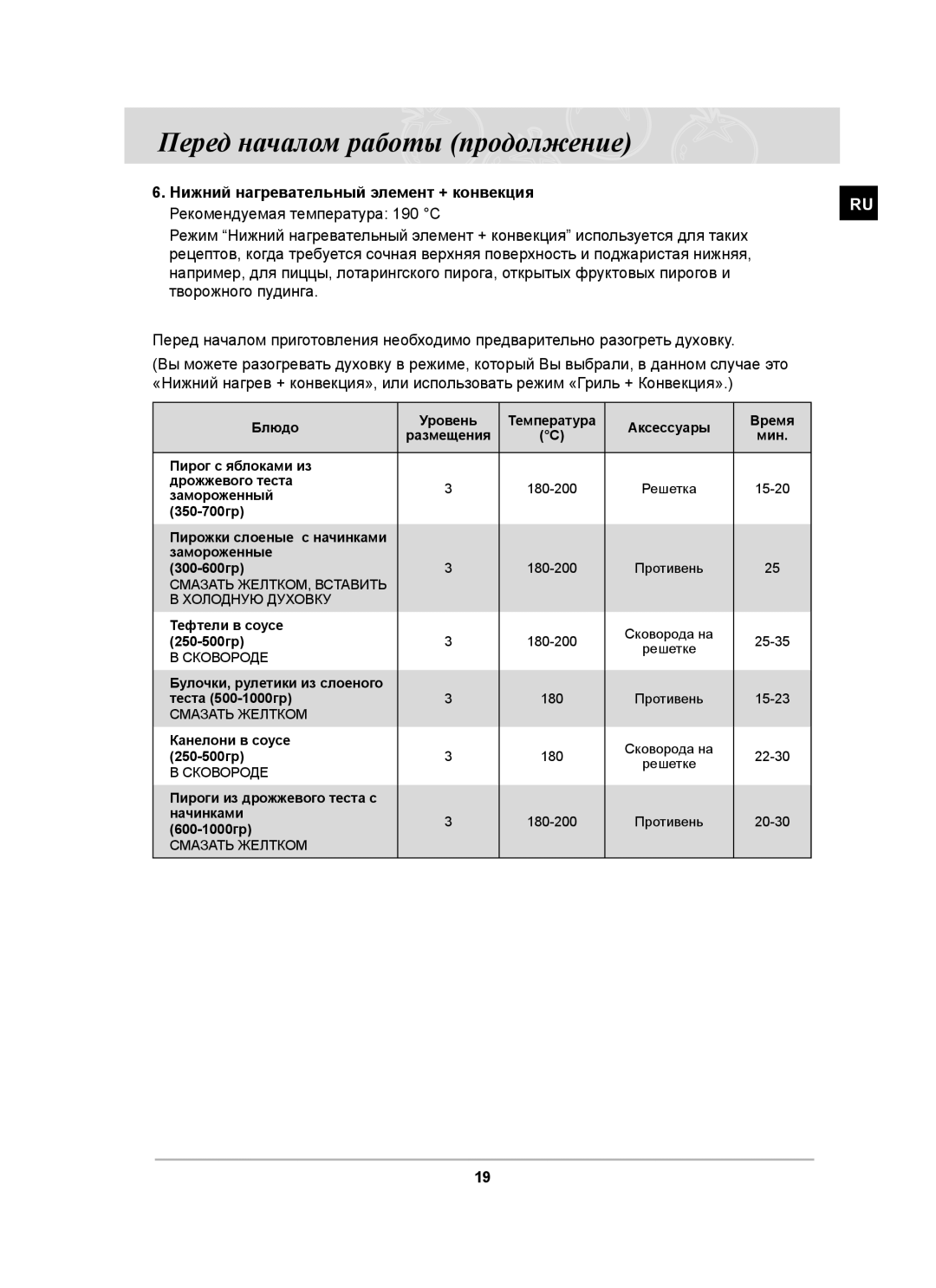 Samsung BT63CDSTR/BWT, BT63CDSTR/SBW manual 350-700гр Пирожки слоеные с начинками Замороженные 300-600гр 