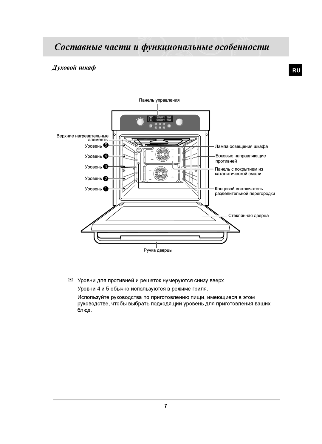 Samsung BT63CDSTR/BWT, BT63CDSTR/SBW manual Составные части и функциональные особенности, Духовой шкаф 