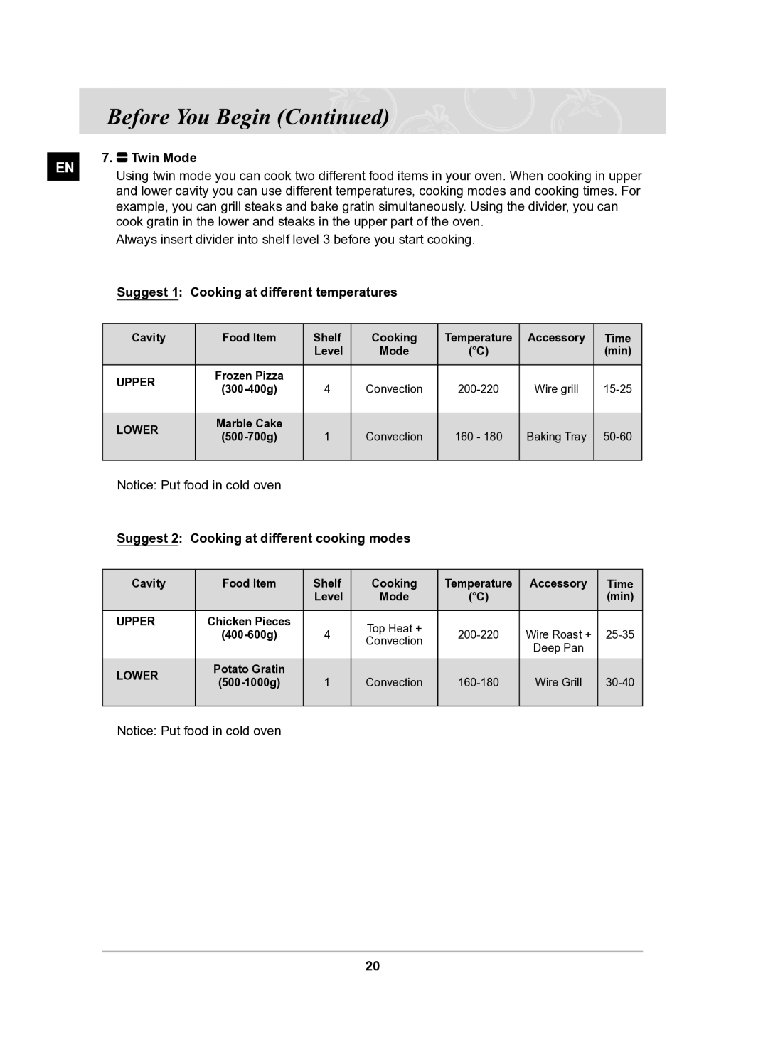 Samsung BT63FDST/SLI manual Twin Mode, Suggest 2 Cooking at different cooking modes 