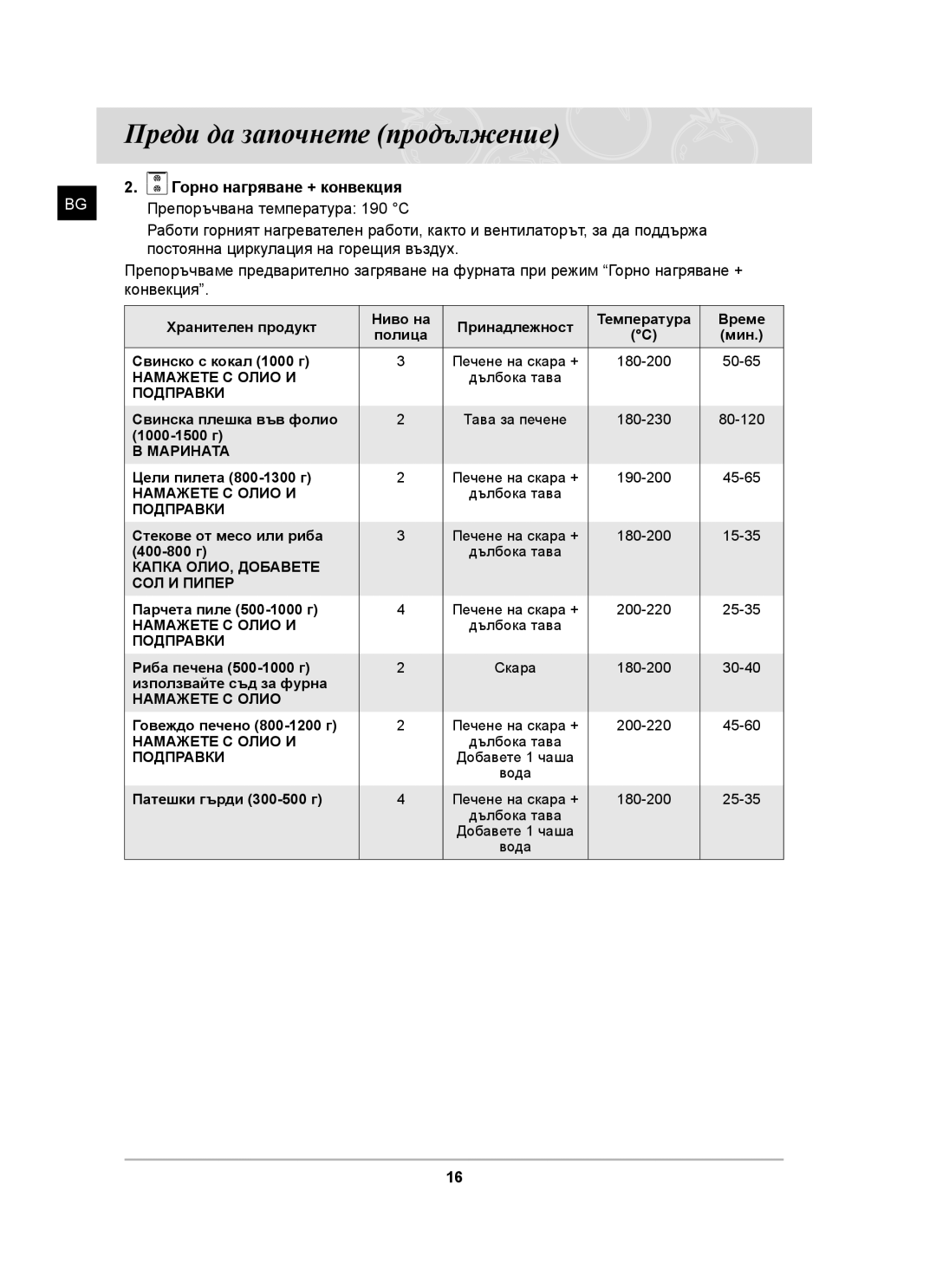 Samsung BT63TDFST/BOL, BT63TDFST/XEH manual Намажете С Олио И 