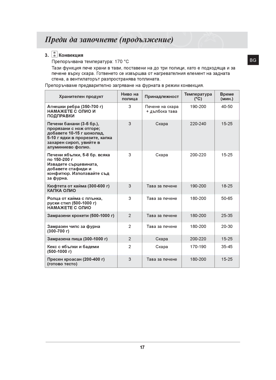 Samsung BT63TDFST/XEH, BT63TDFST/BOL manual Конвекция Препоръчвана температура 170 C 