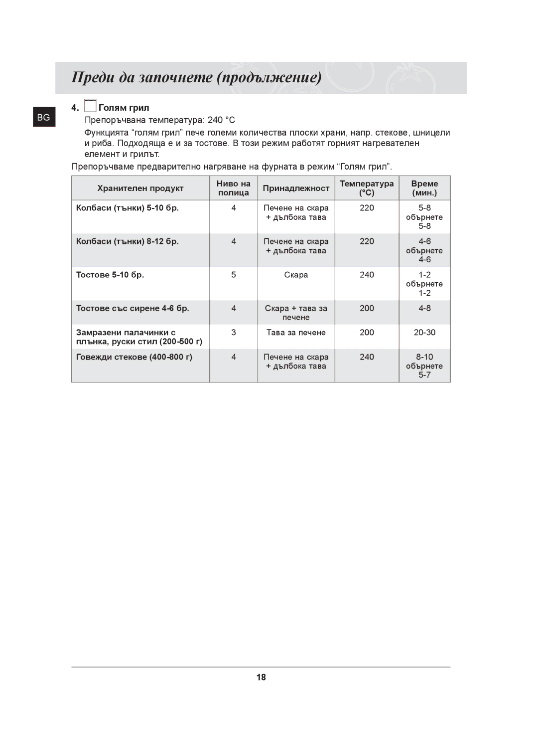 Samsung BT63TDFST/BOL, BT63TDFST/XEH manual Голям грил 