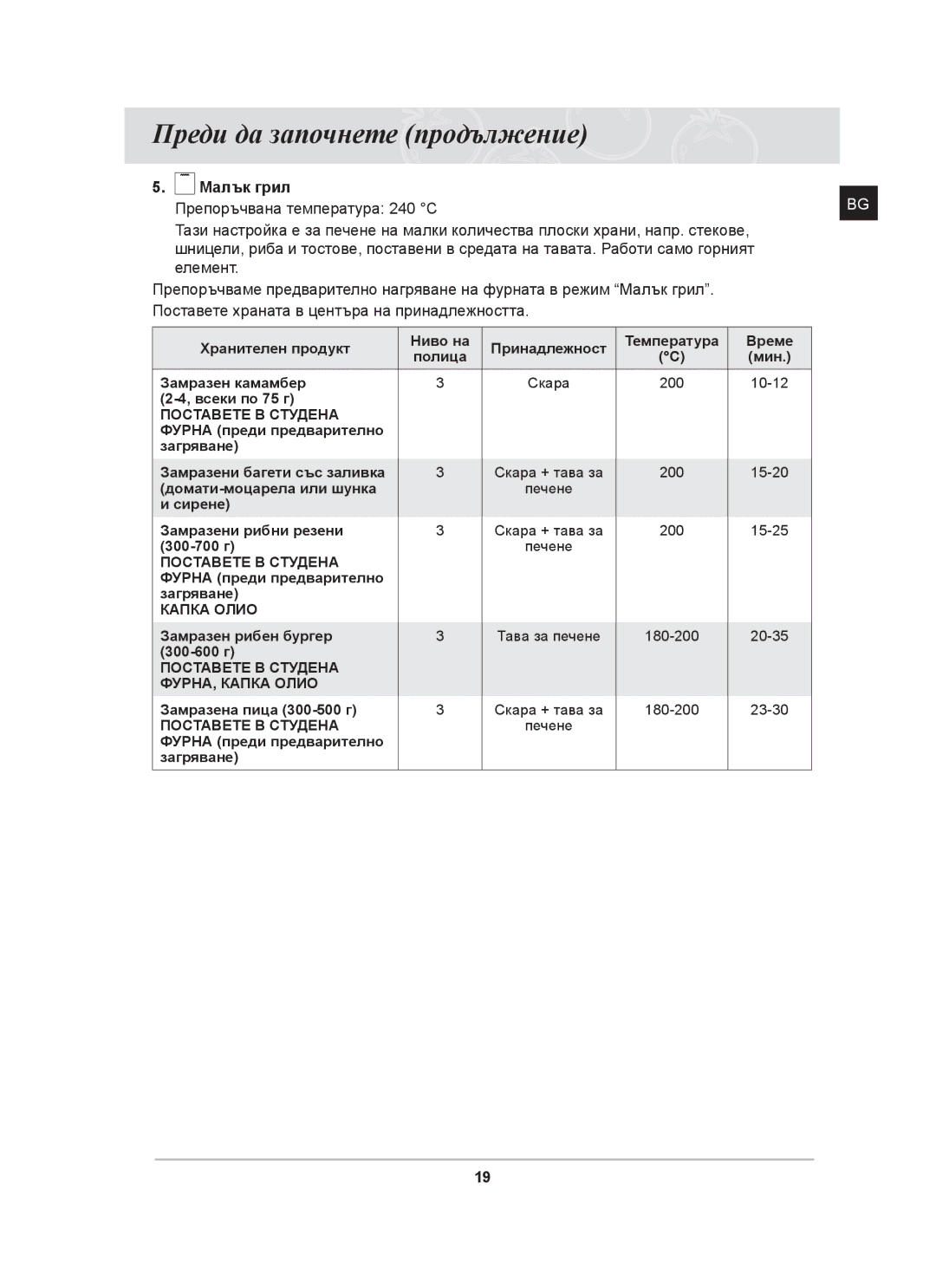 Samsung BT63TDFST/XEH, BT63TDFST/BOL manual Малък грил Препоръчвана температура 240 C, Поставете В Студена 