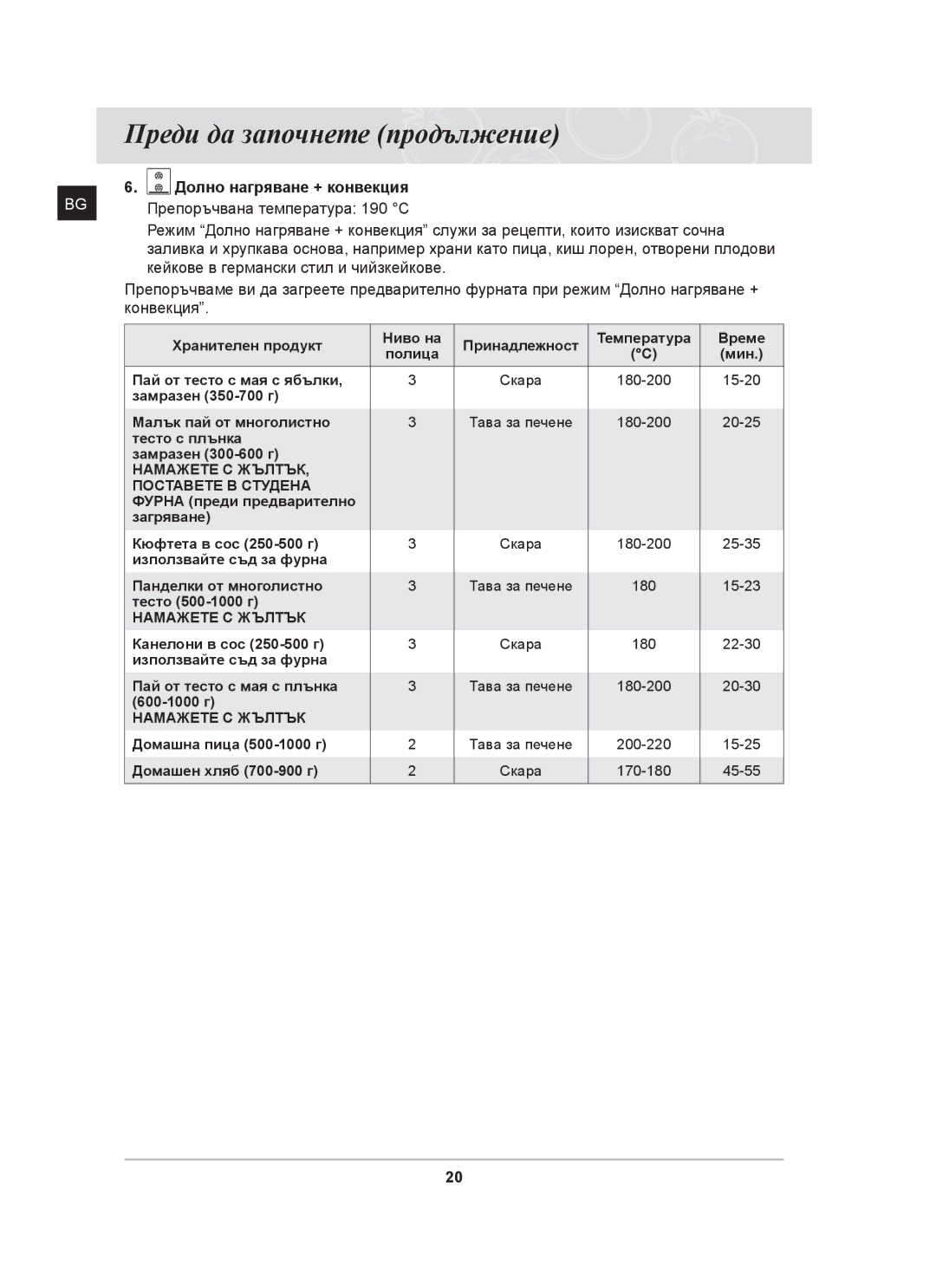 Samsung BT63TDFST/BOL, BT63TDFST/XEH manual Намажете С Жълтък Поставете В Студена 