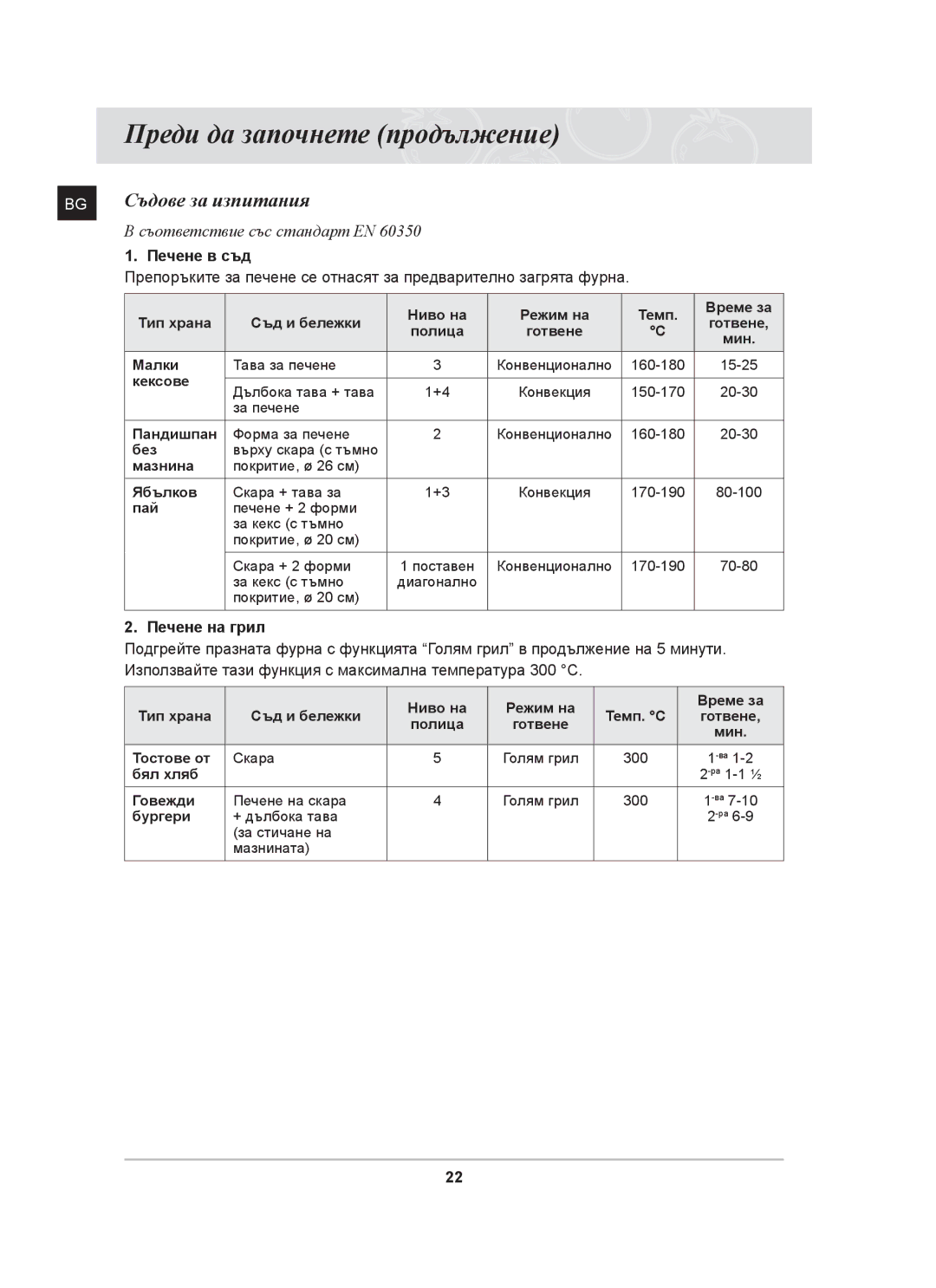 Samsung BT63TDFST/BOL, BT63TDFST/XEH manual Съдове за изпитания, Печене в съд, Печене на грил 