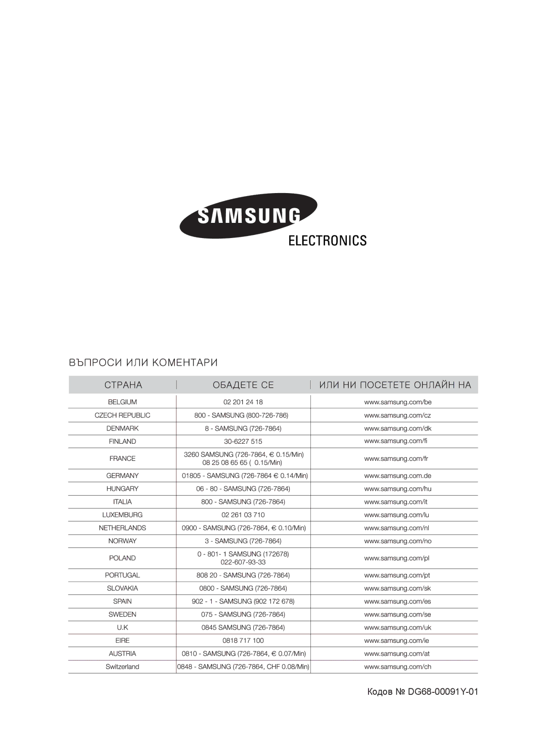 Samsung BT63TDFST/BOL, BT63TDFST/XEH manual Кодов DG68-00091Y-01 