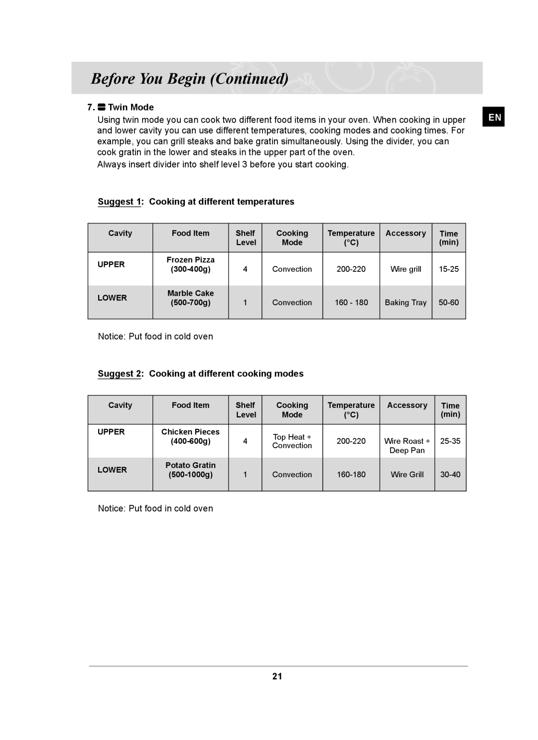 Samsung BT63TDFST/XEH, BT63TDFST/BOL manual Suggest 2 Cooking at different cooking modes 