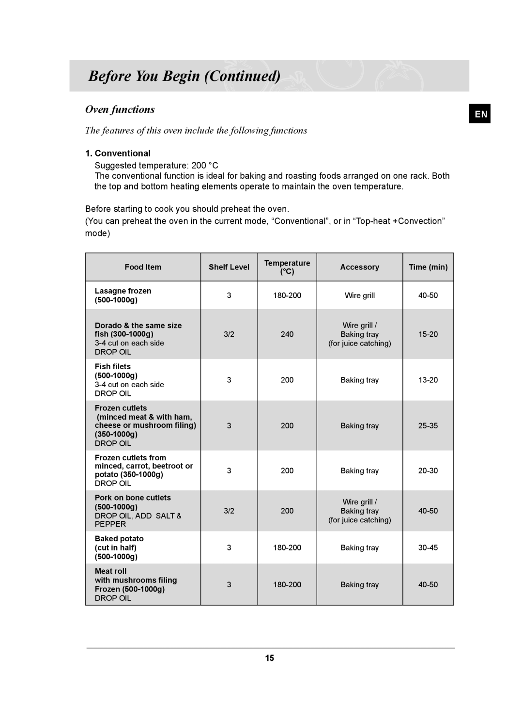 Samsung BT63TDFST/XEH, BT63TDFST/BOL manual Oven functions, Conventional 