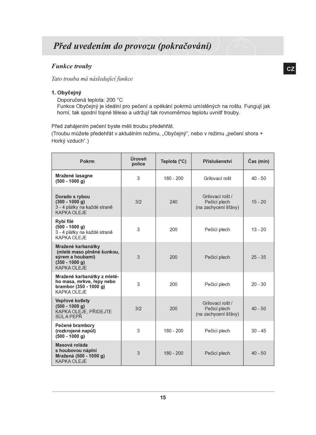 Samsung BT63TDFST/XEH manual Funkce trouby, Obyčejný 