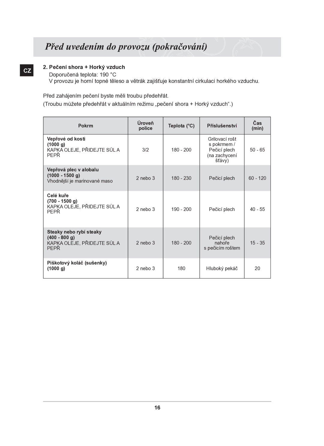 Samsung BT63TDFST/XEH manual Pečení shora + Horký vzduch 