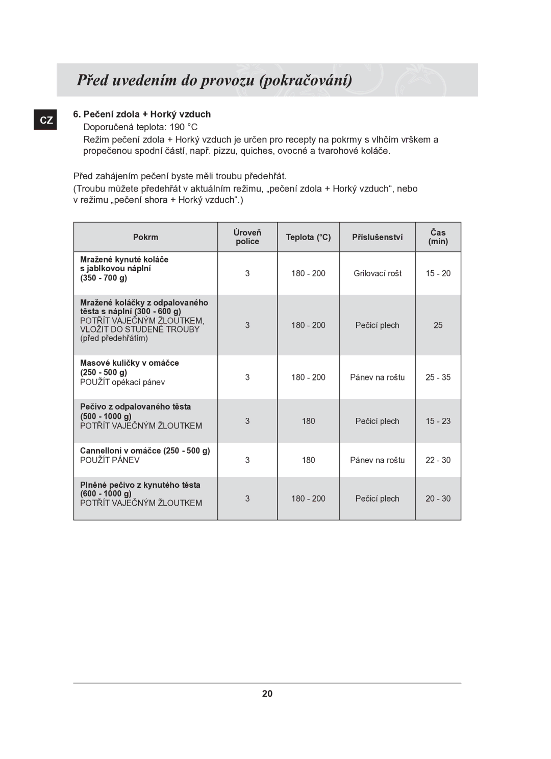 Samsung BT63TDFST/XEH manual Režimu „pečení shora + Horký vzduch 