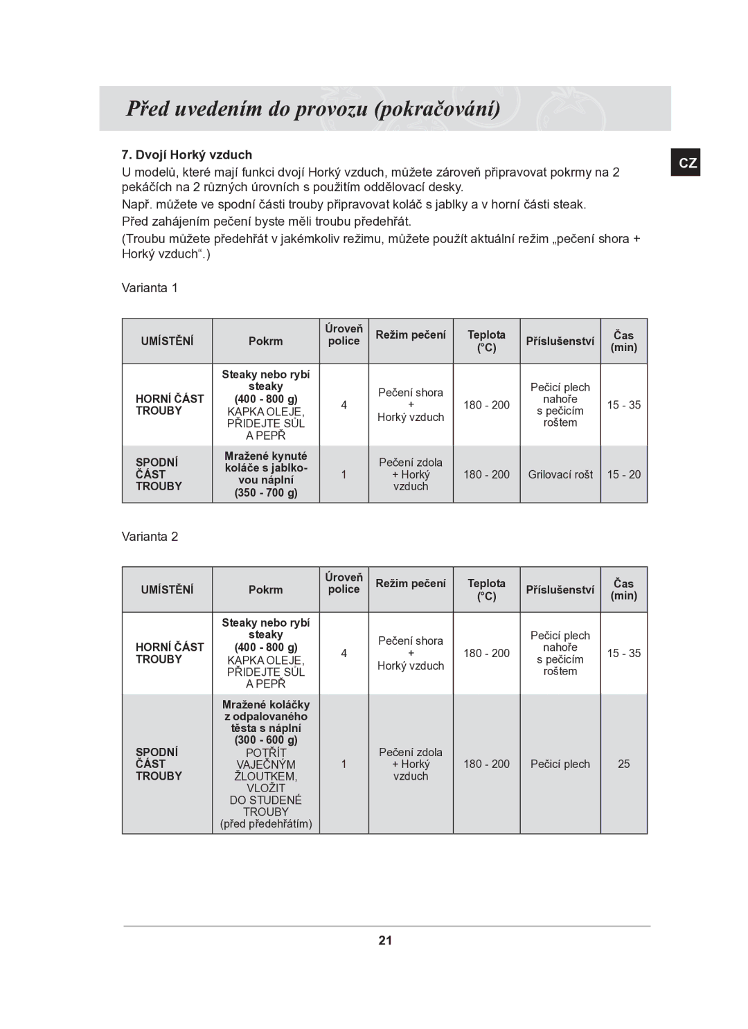 Samsung BT63TDFST/XEH manual Dvojí Horký vzduch 