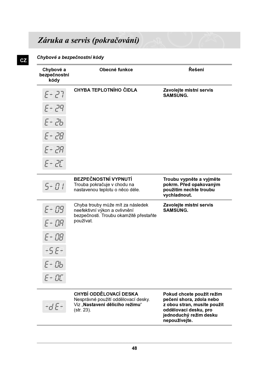 Samsung BT63TDFST/XEH manual Záruka a servis pokračování, Chybové a bezpečnostní kódy, Obecné funkce Řešení 