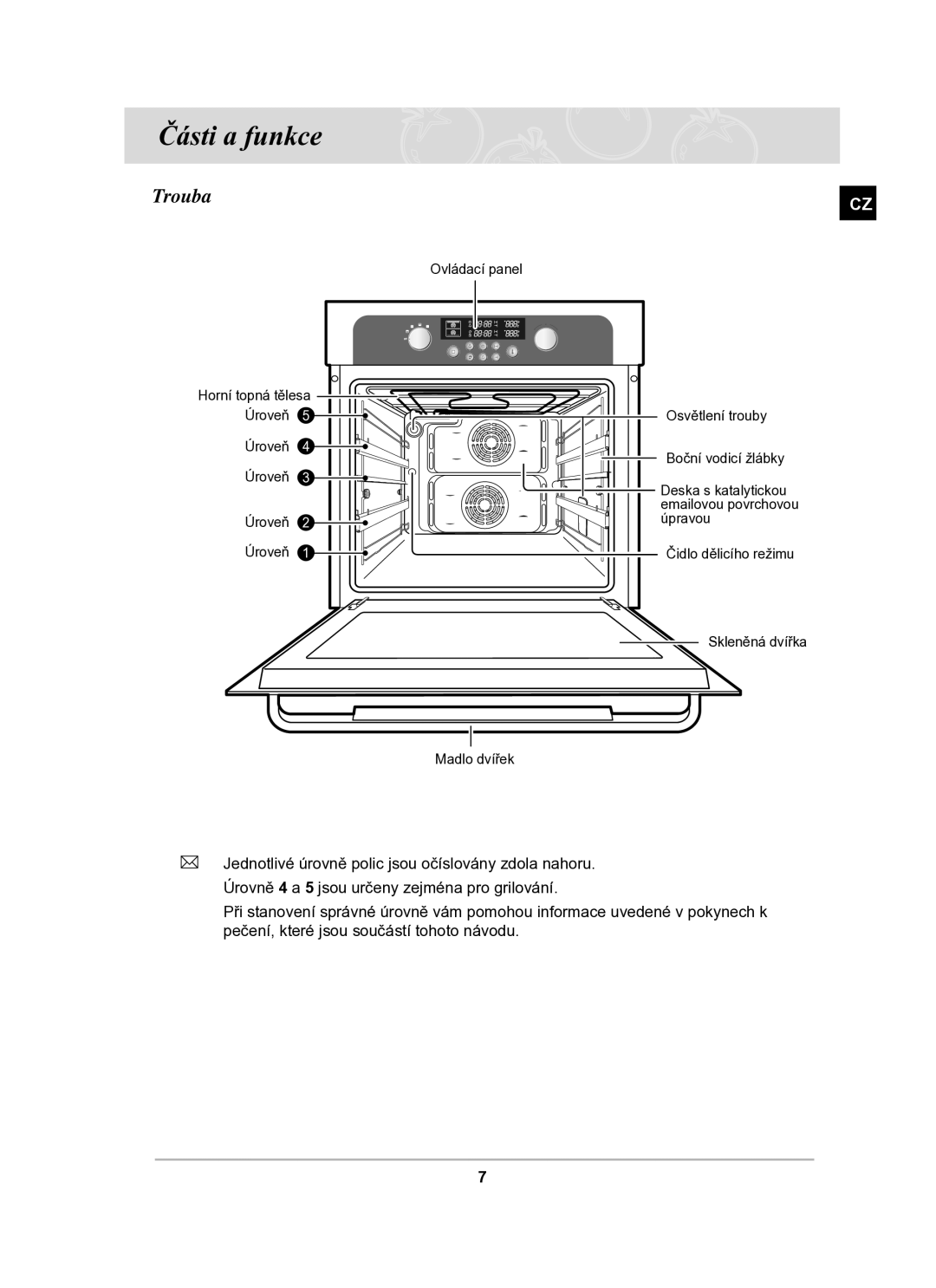 Samsung BT63TDFST/XEH manual Části a funkce, Trouba 