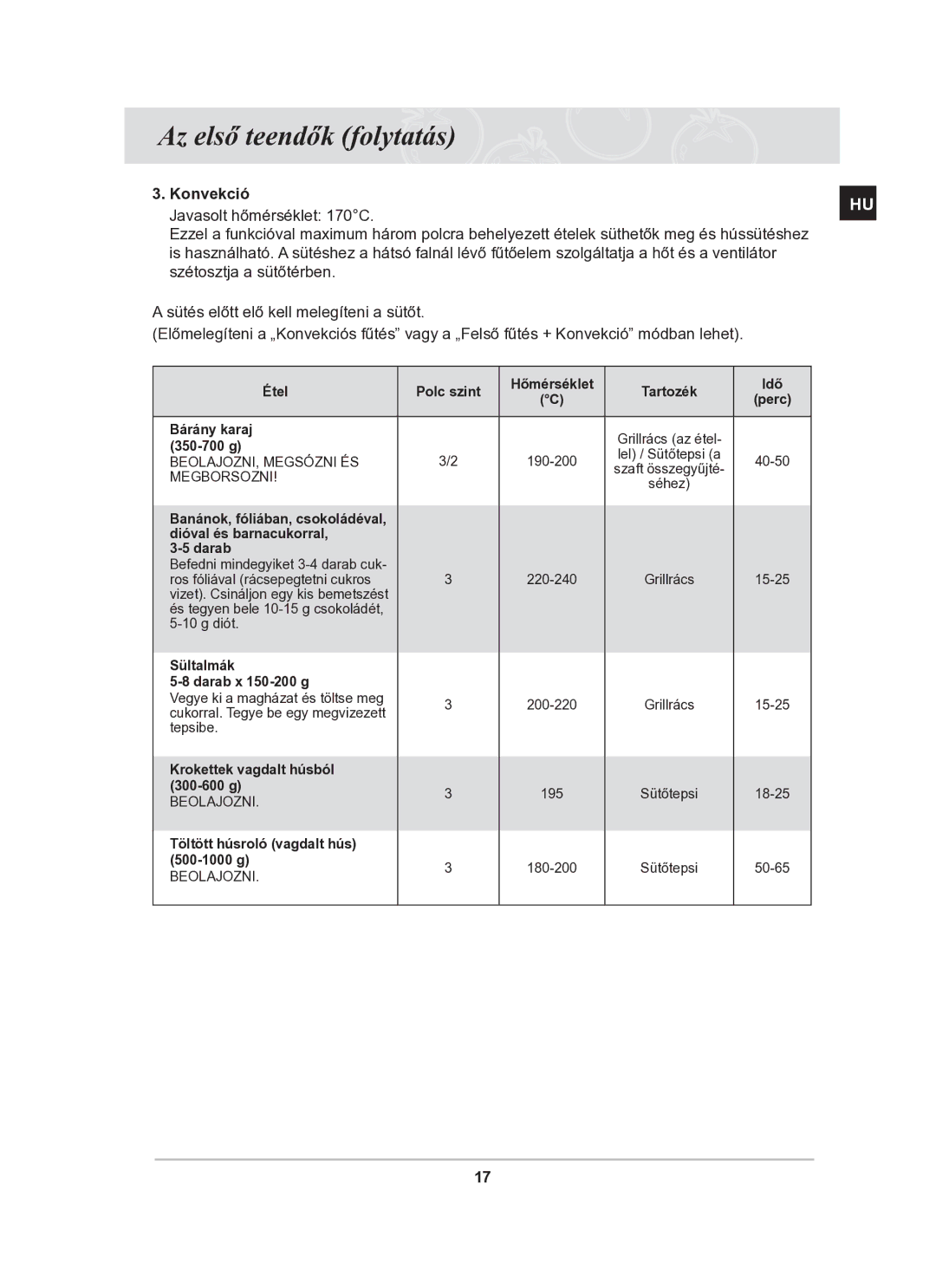 Samsung BT63TDFST/XEH manual Konvekció, Sültalmák Darab x 150-200 g 