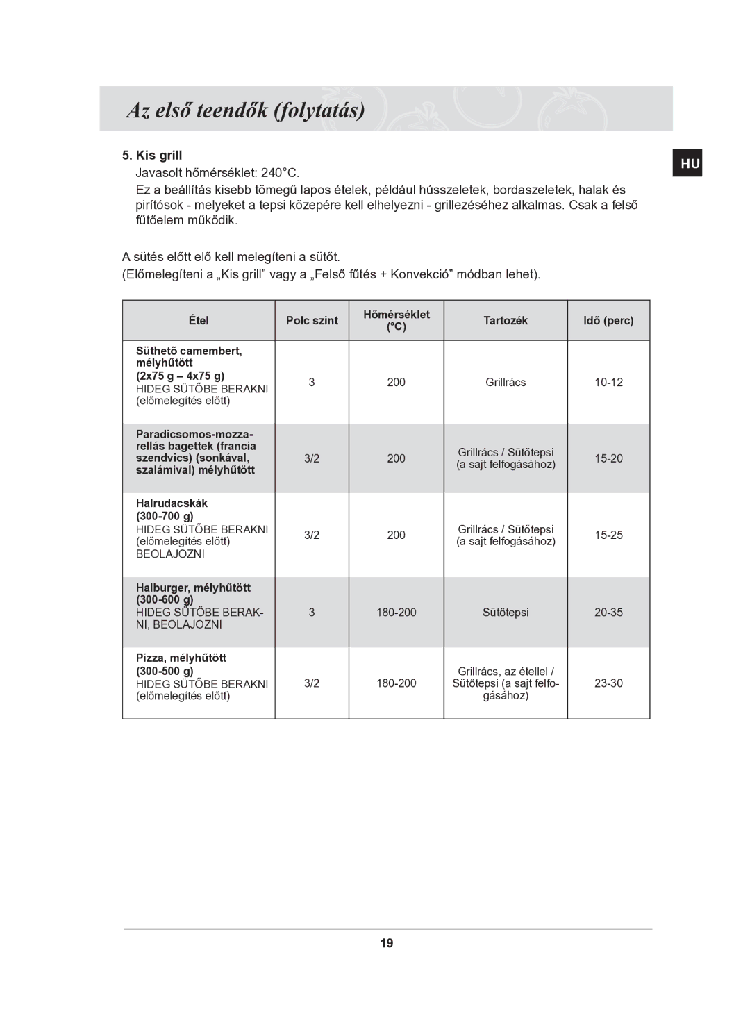 Samsung BT63TDFST/XEH manual Kis grill Javasolt hőmérséklet 240C, Szalámival mélyhűtött Halrudacskák 300-700 g 