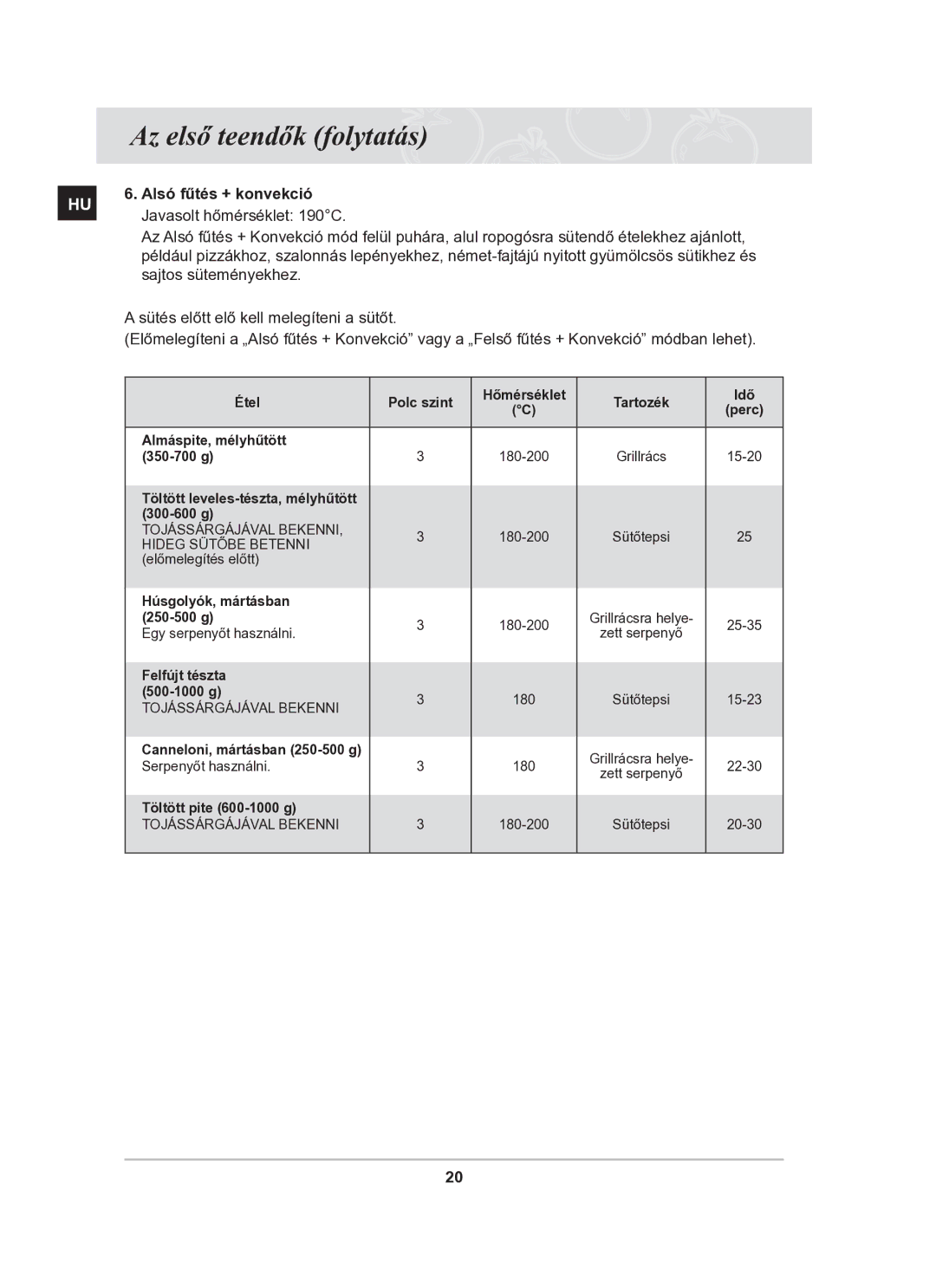 Samsung BT63TDFST/XEH manual Alsó fűtés + konvekció 