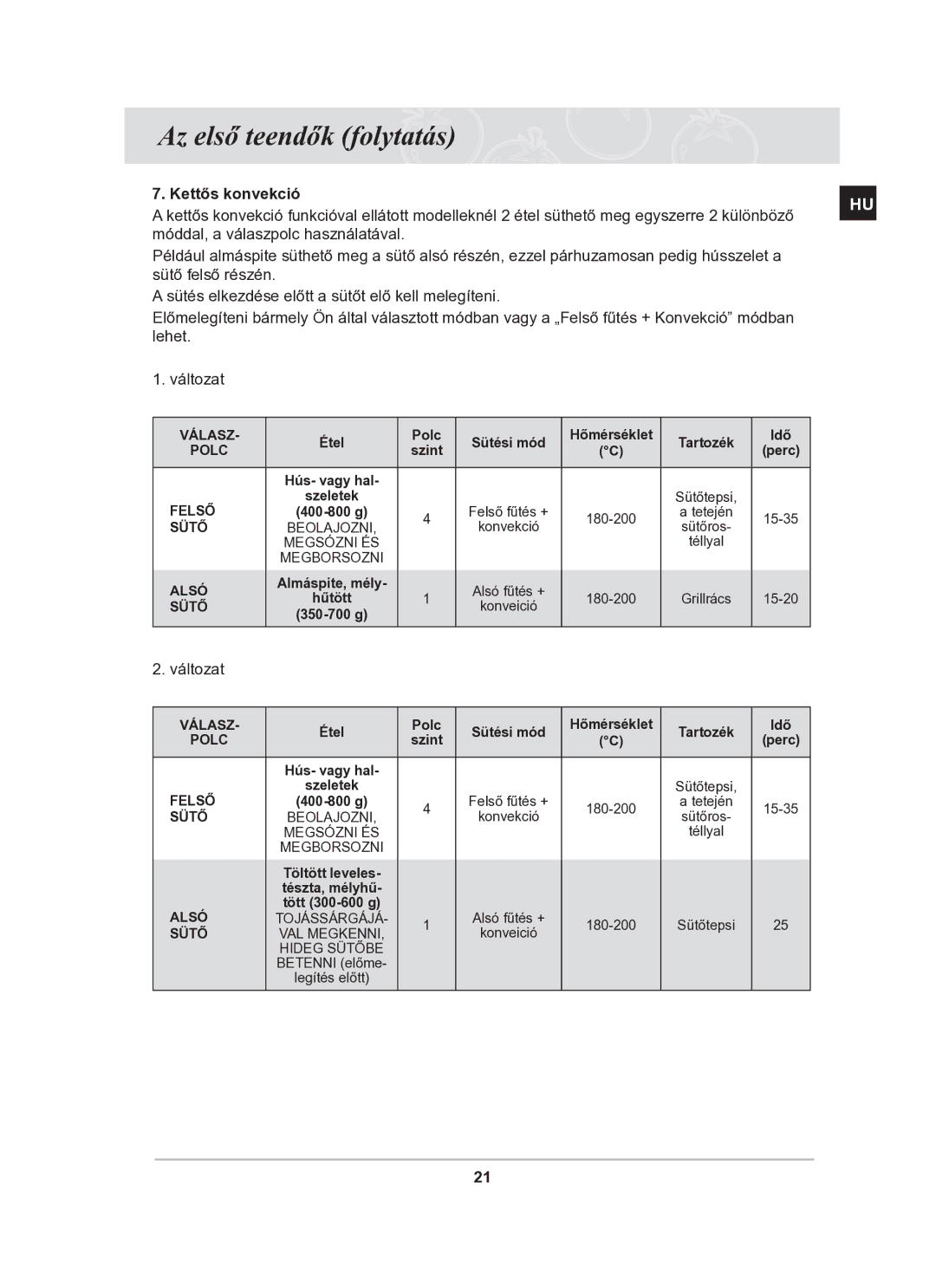 Samsung BT63TDFST/XEH manual Kettős konvekció, Változat 