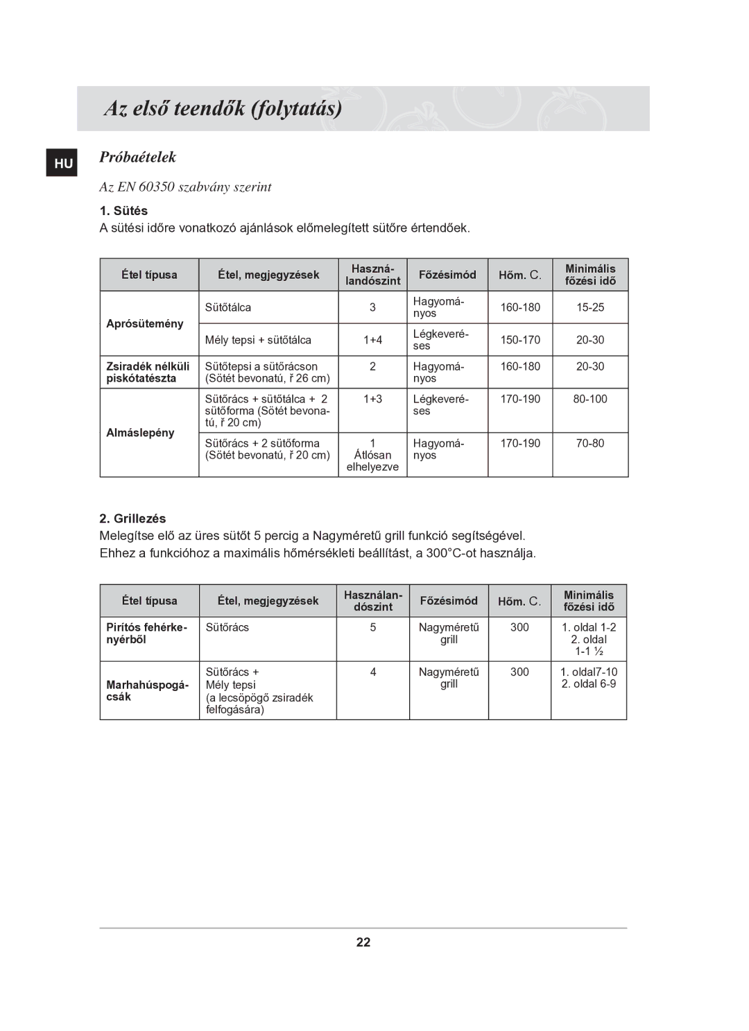 Samsung BT63TDFST/XEH manual HU Próbaételek, Az EN 60350 szabvány szerint, Sütés, Grillezés 