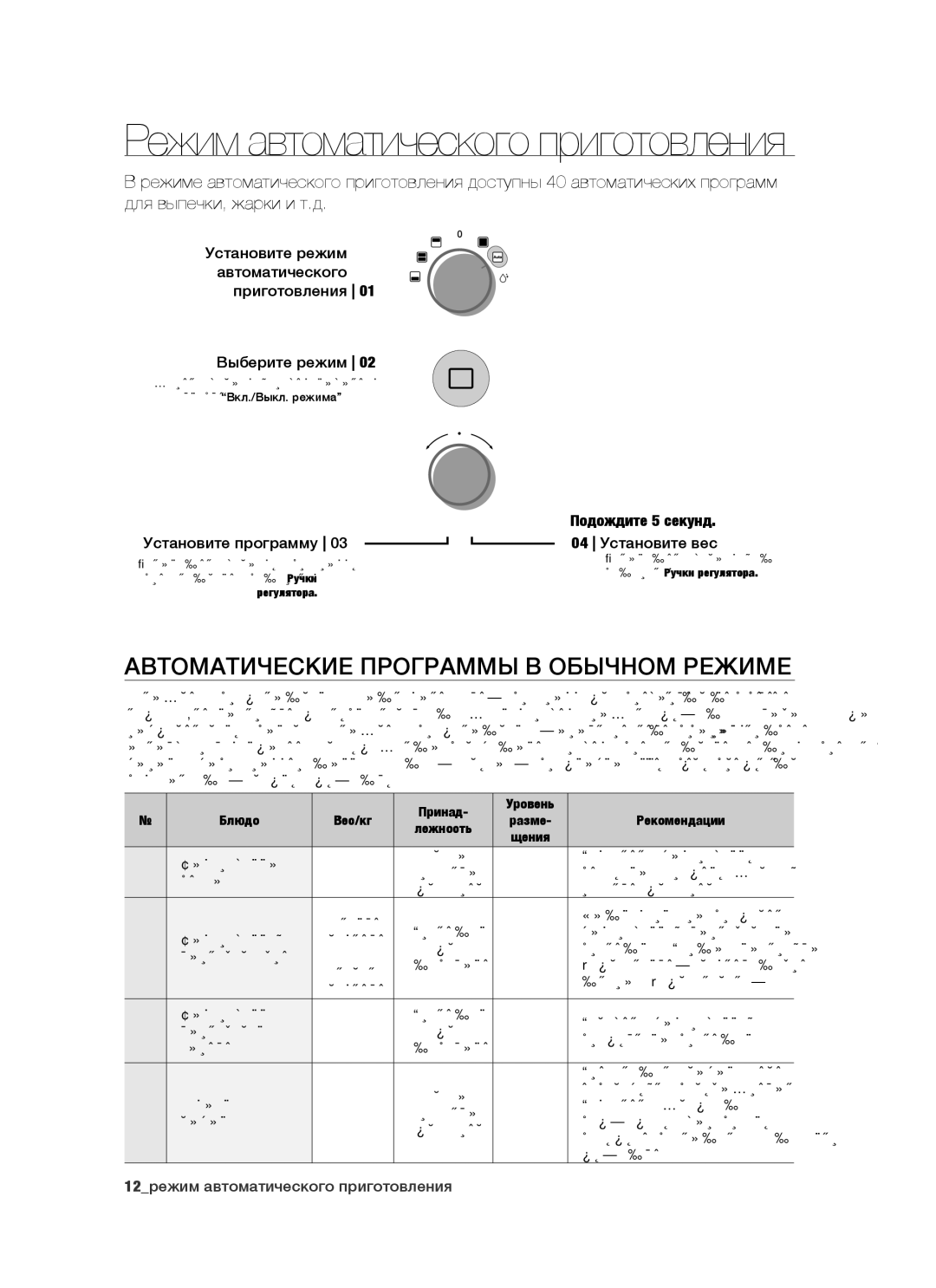 Samsung BT65CDBST/BWT manual Автоматические Программы В Обычном Режиме, Установите программу, Подождите 5 секунд 