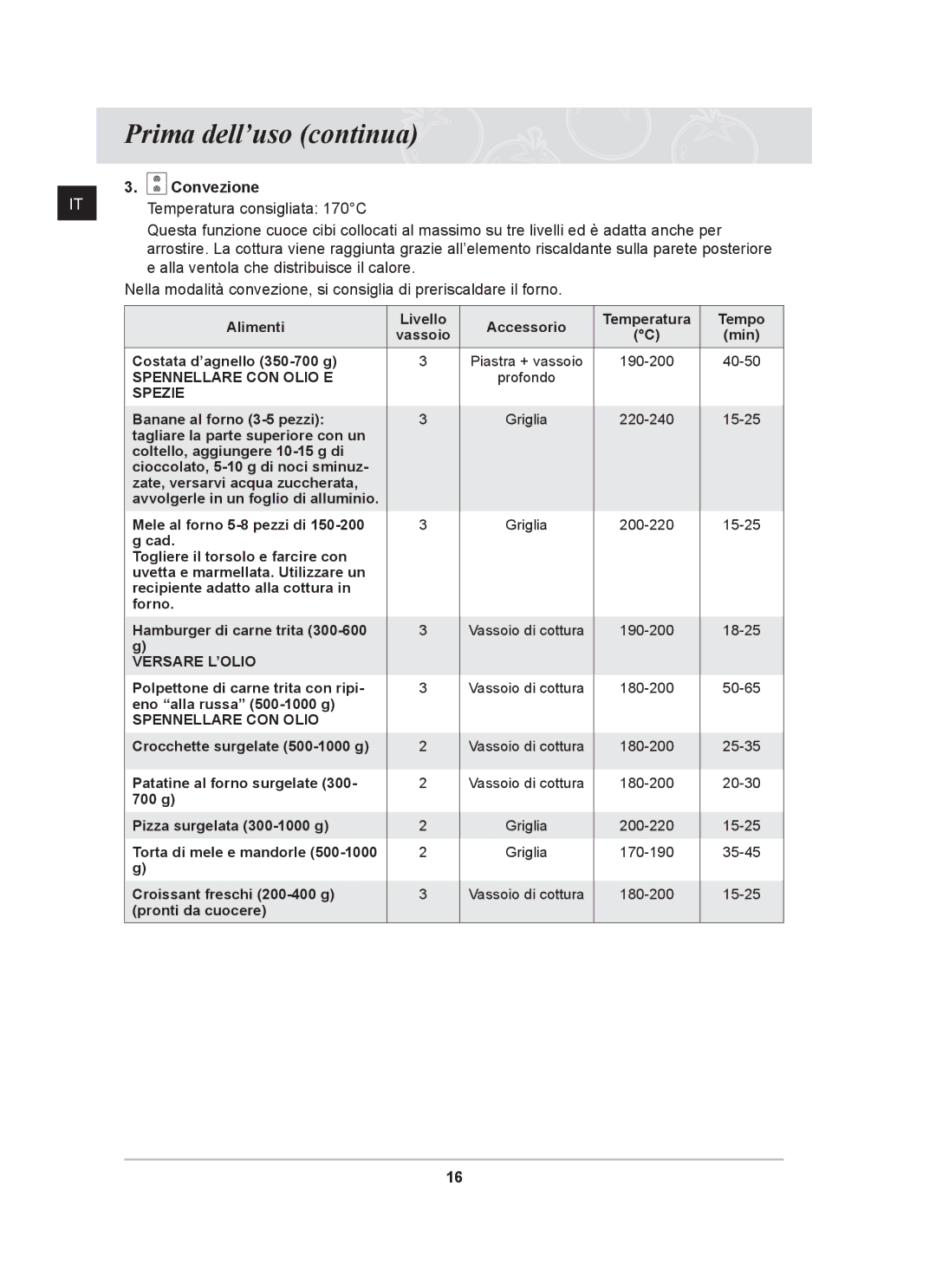 Samsung BT65CDBSTL/XET manual Convezione, Versare L’OLIO 