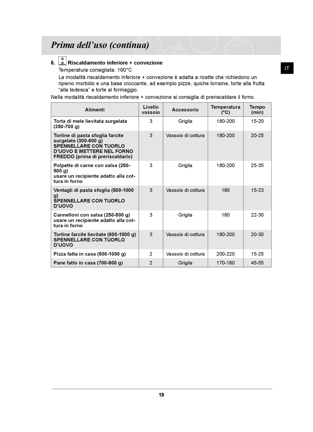 Samsung BT65CDBSTL/XET manual Spennellare CON Tuorlo ’UOVO E Mettere NEL Forno 