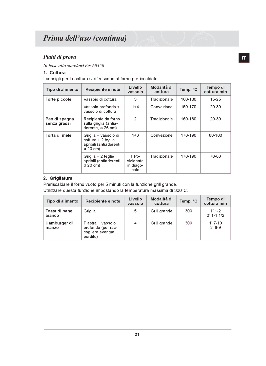 Samsung BT65CDBSTL/XET manual Piatti di prova, Cottura, Grigliatura 