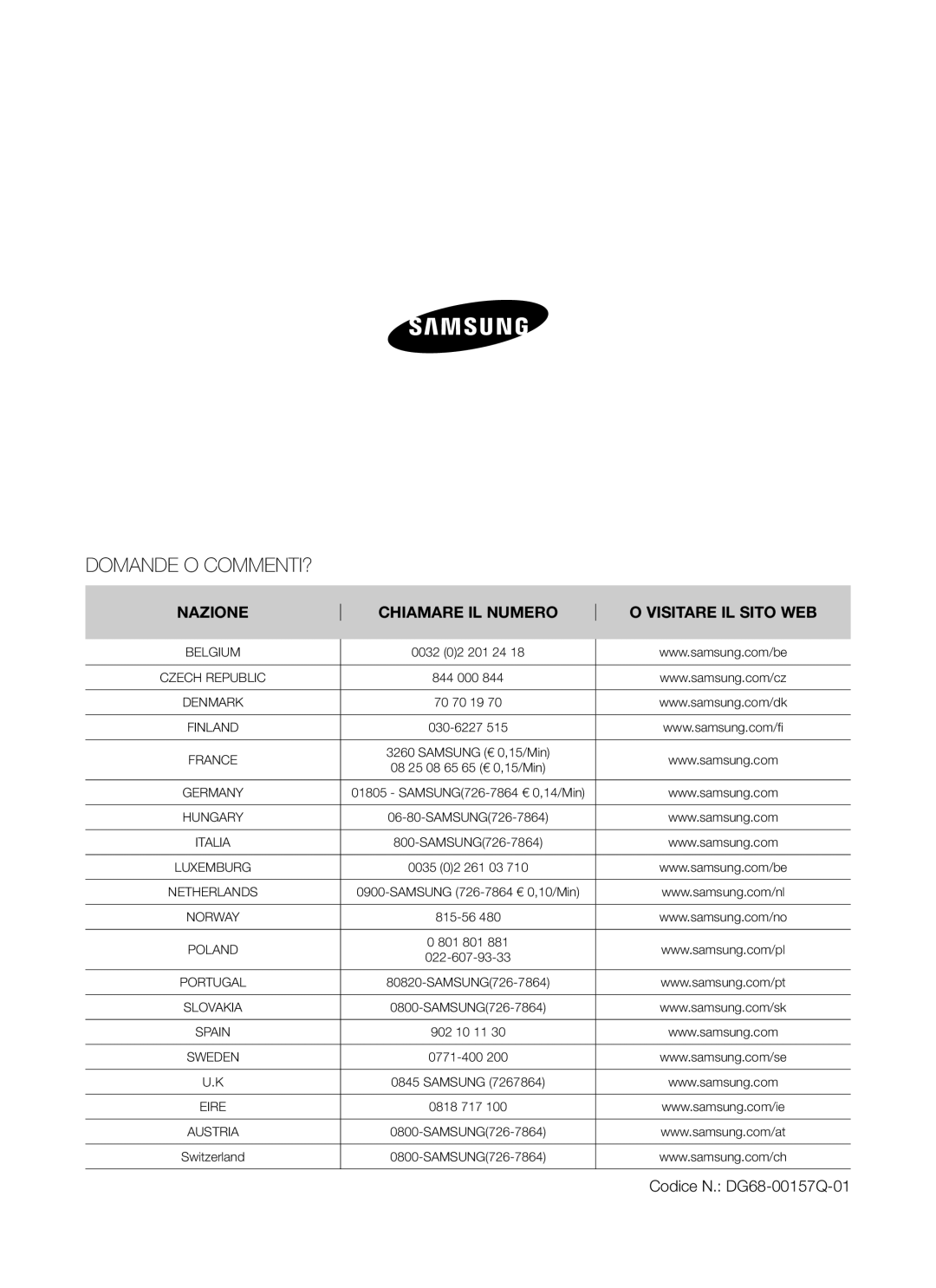 Samsung BT65CDBSTL/XET manual Domande O COMMENTI? 