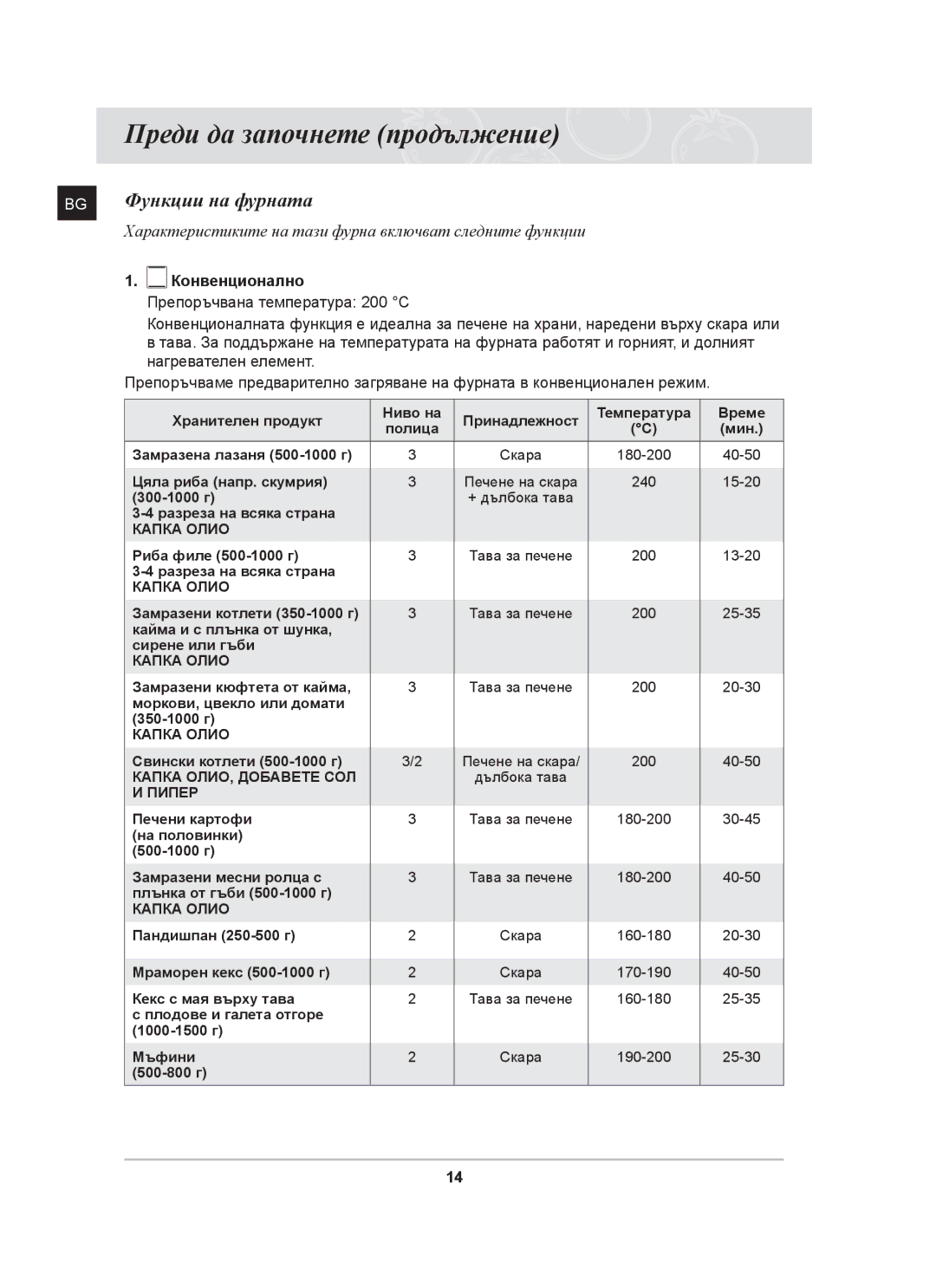 Samsung BT65CDST/BOL manual Функции на фурната, Пипер 