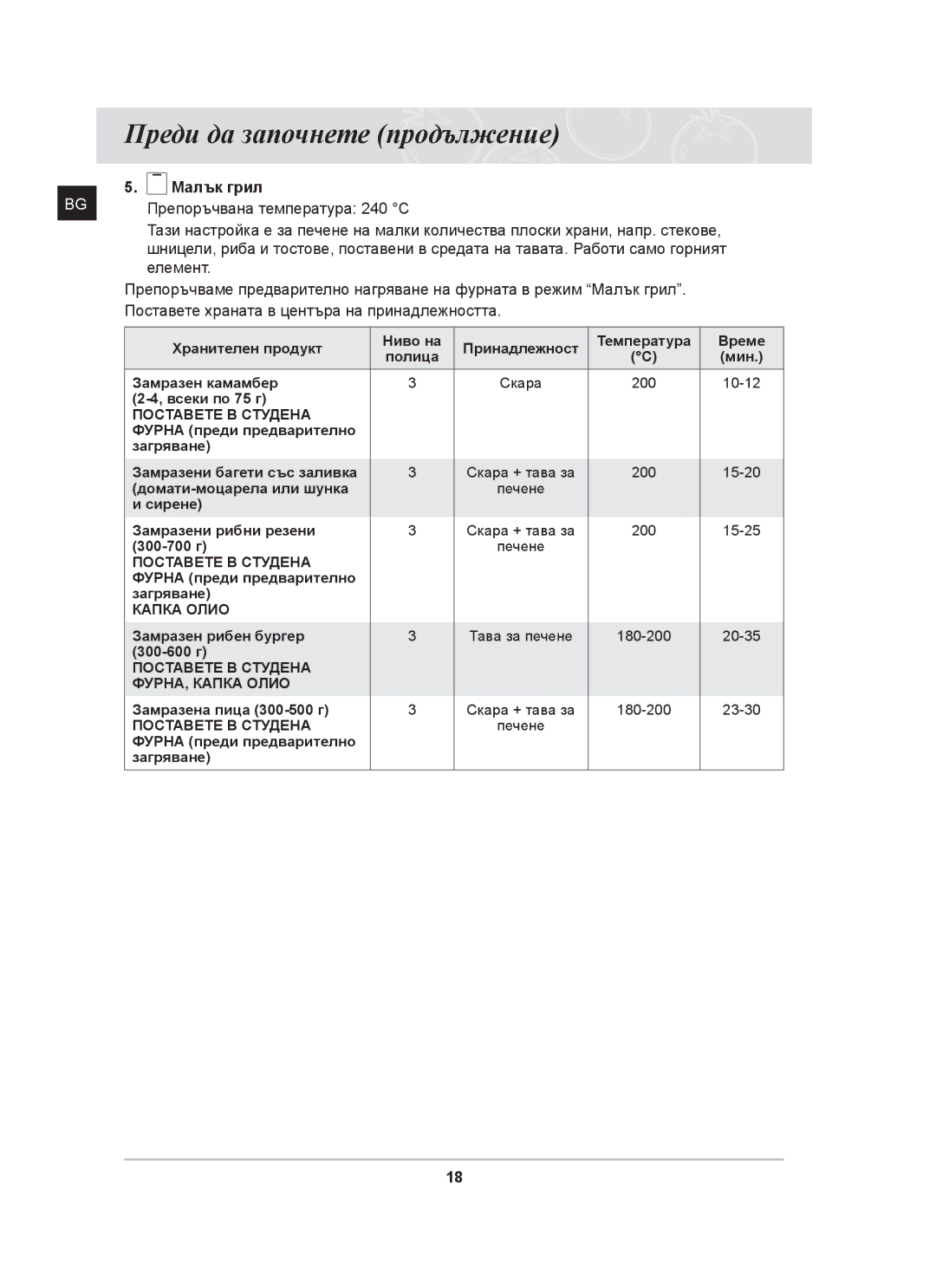 Samsung BT65CDST/BOL manual Малък грил, Поставете В Студена 