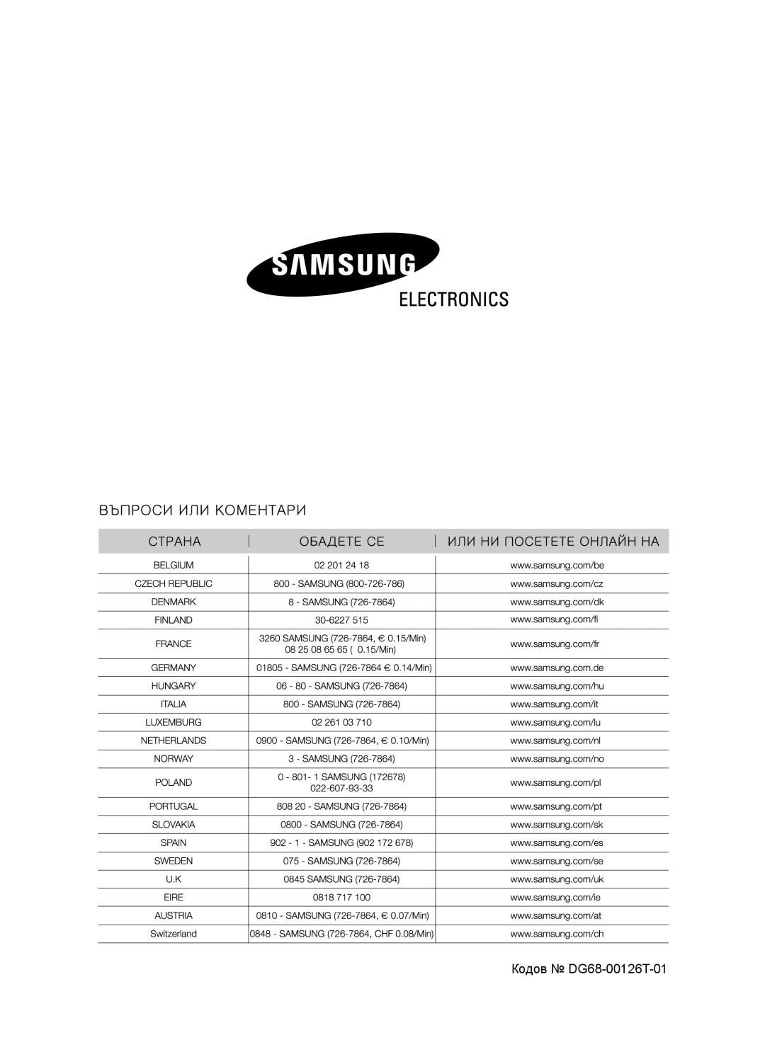 Samsung BT65CDST/BOL manual Кодов DG68-00126T-01 