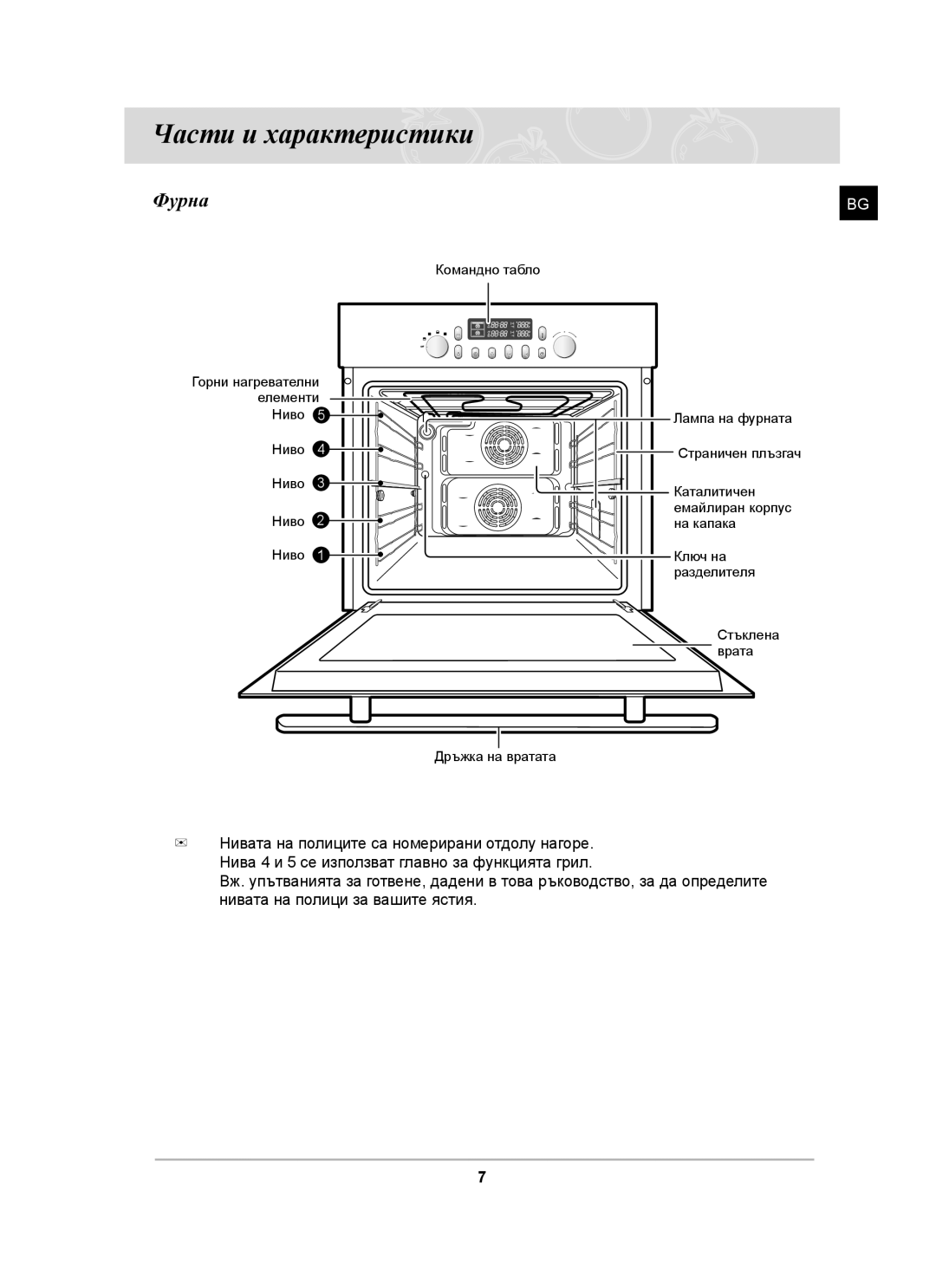 Samsung BT65CDST/BOL manual Части и характеристики, Фурна 