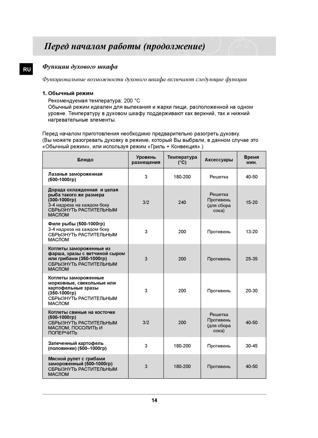 Samsung BT65CDSTR/BWT manual Функции духового шкафа, Обычный режим 