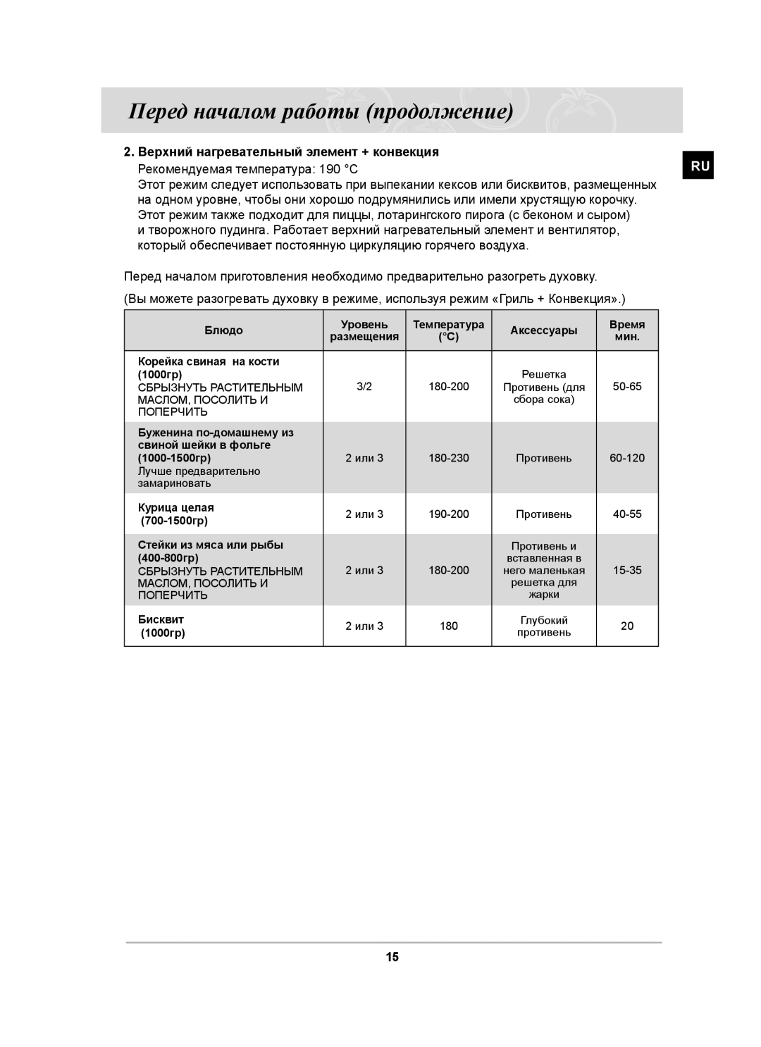 Samsung BT65CDSTR/BWT manual + конвекция, Рекомендуемая температура 190 С 