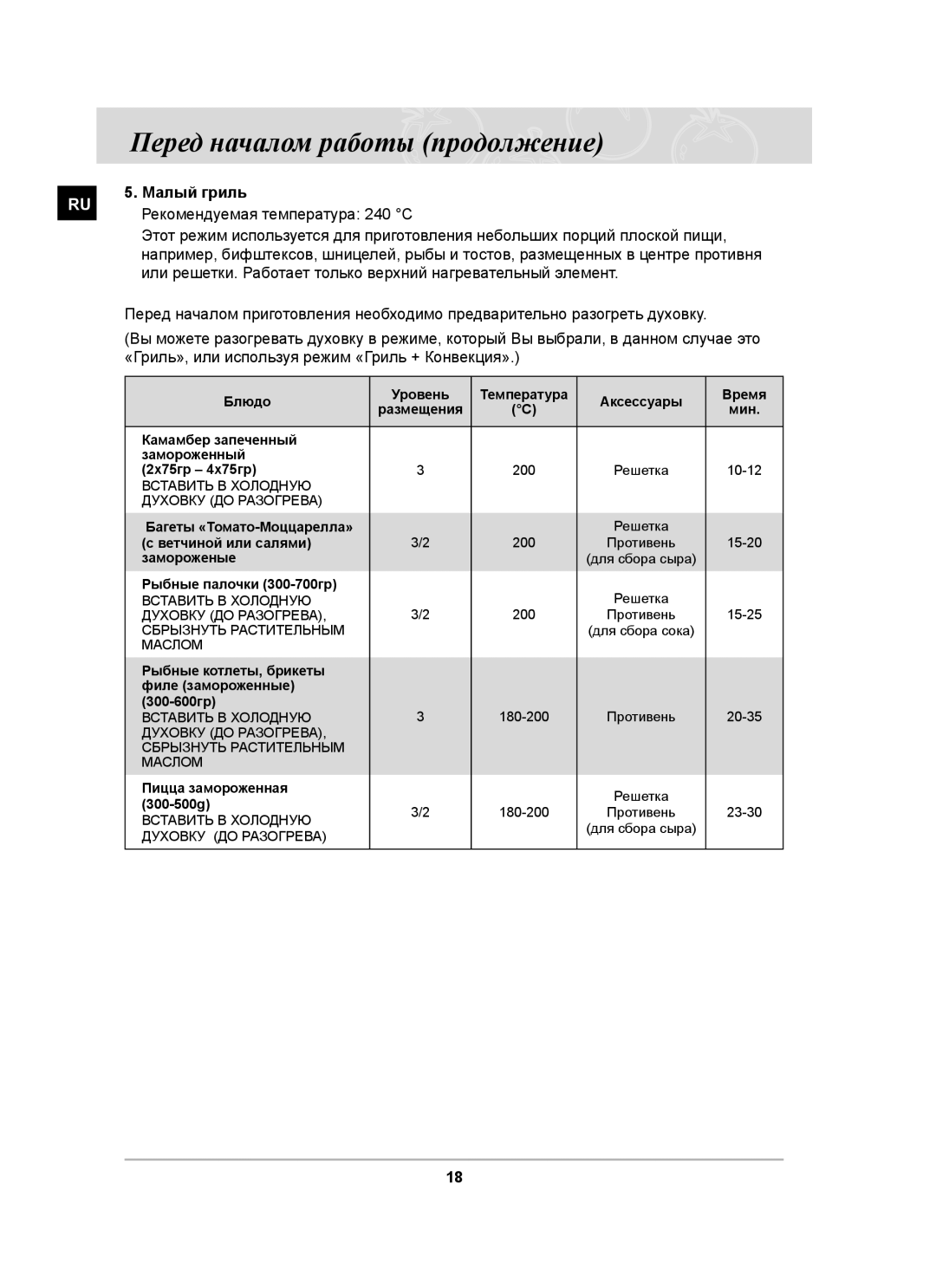 Samsung BT65CDSTR/BWT manual Малый гриль, Или решетки. Работает только верхний нагревательный элемент 