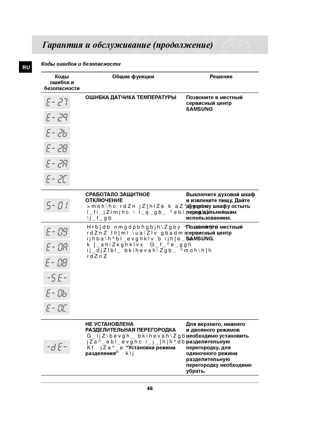 Samsung BT65CDSTR/BWT manual Гарантия и обслуживание продолжение, Коды ошибок и безопасности, Общие функции Решение 