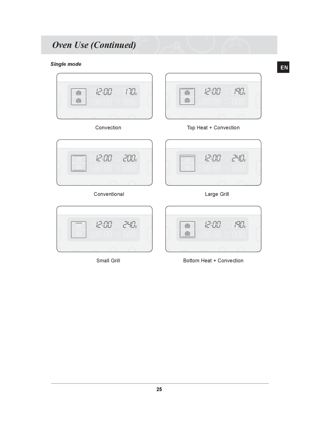 Samsung BT65CDST/SLI manual Single mode 