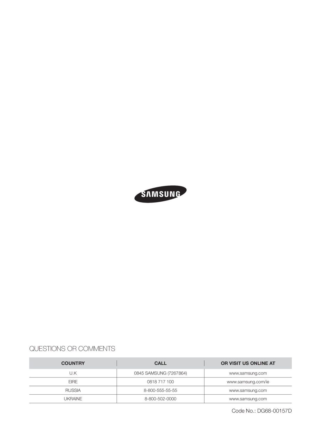 Samsung BT65CDST/SLI manual Questions or Comments 