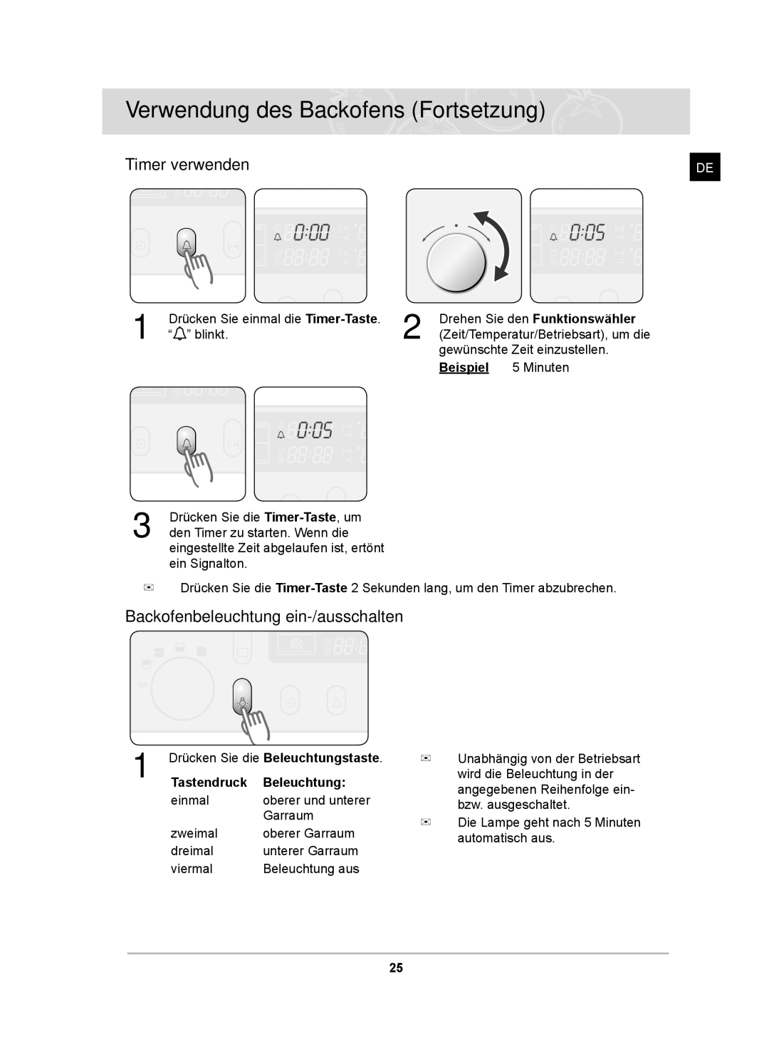 Samsung BT65CDSTR/BWT, BT65CDST/XEG manual Timer verwenden, Backofenbeleuchtung ein-/ausschalten, Tastendruck Beleuchtung 