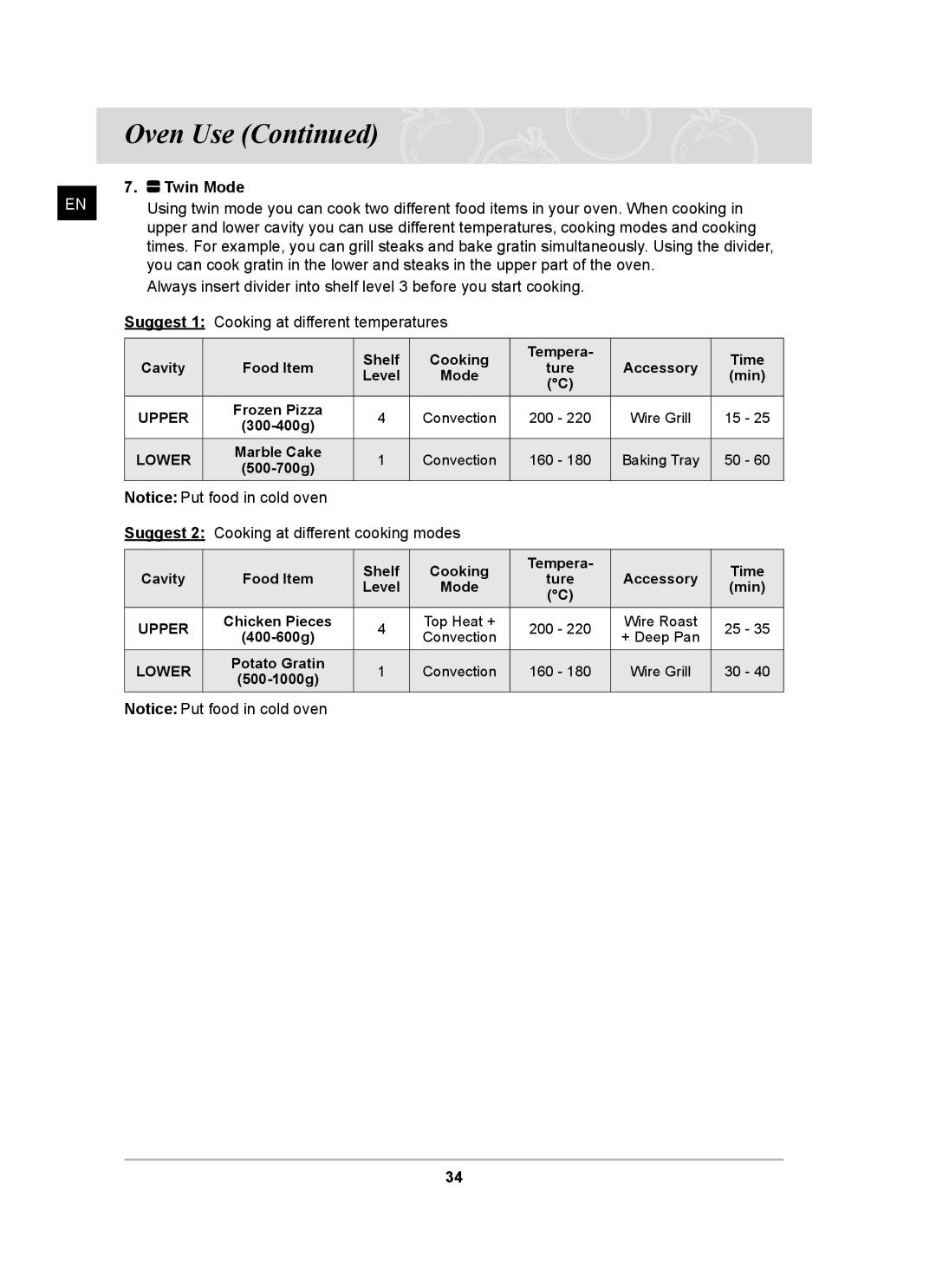 Samsung BT65FQBFST, BT65FQBPST owner manual Twin Mode, Suggest 1 Cooking at different temperatures 