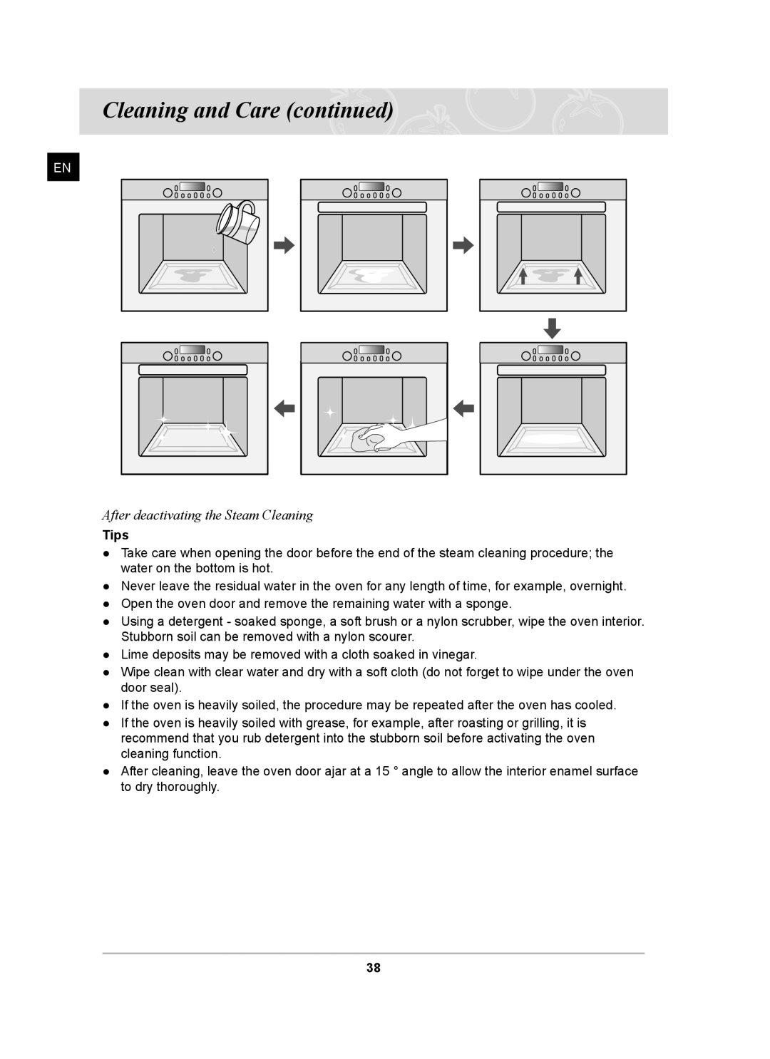 Samsung BT65FQBFST, BT65FQBPST owner manual Tips 