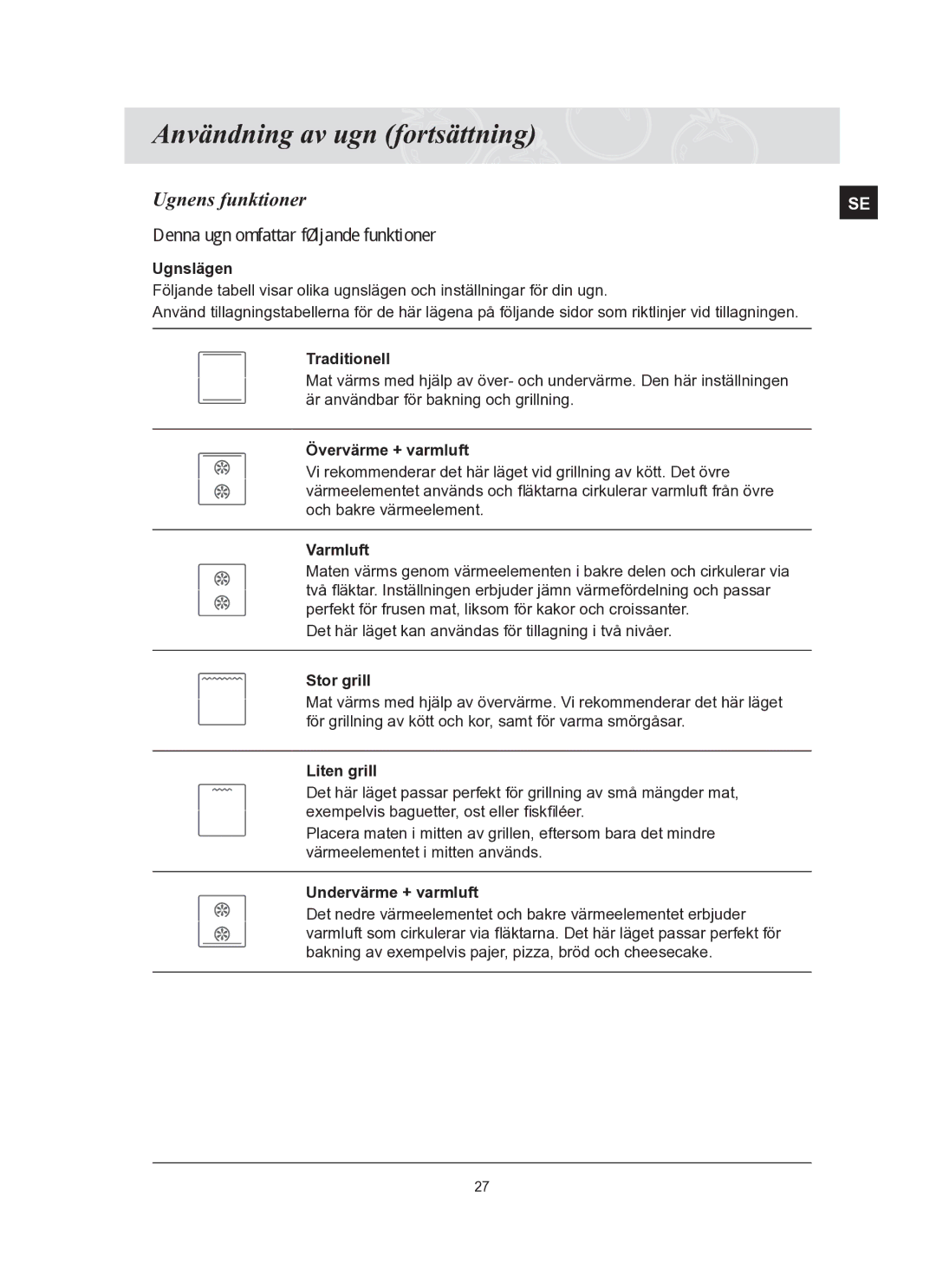 Samsung BT65FQBFST/XEE manual Ugnens funktioner, Denna ugn omfattar följande funktioner 