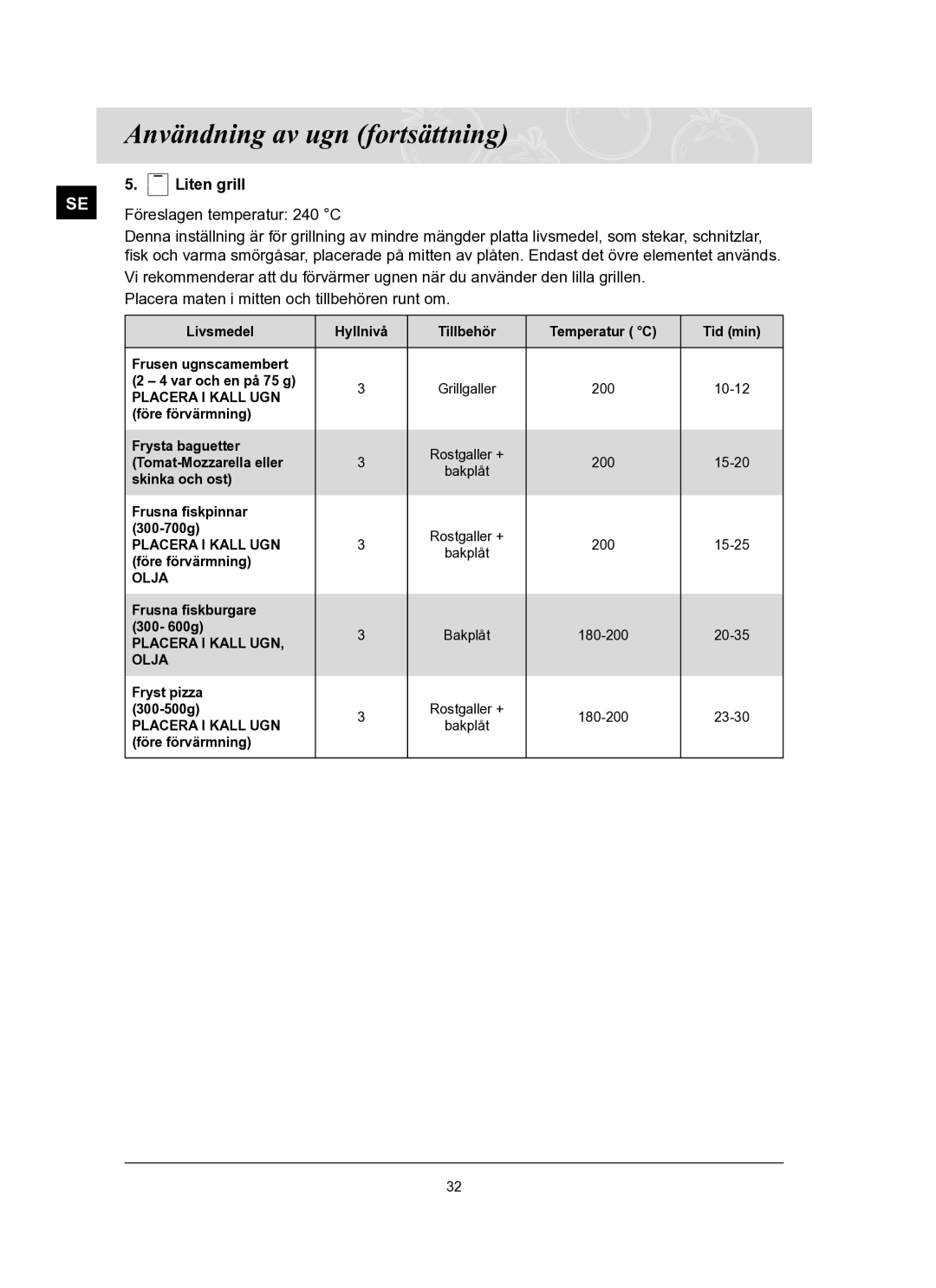 Samsung BT65FQBFST/XEE manual Föreslagen temperatur 240 C 