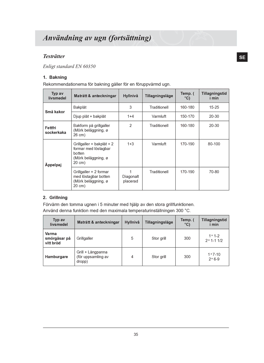 Samsung BT65FQBFST/XEE manual Testrätter, Enligt standard EN, Bakning, Grillning 