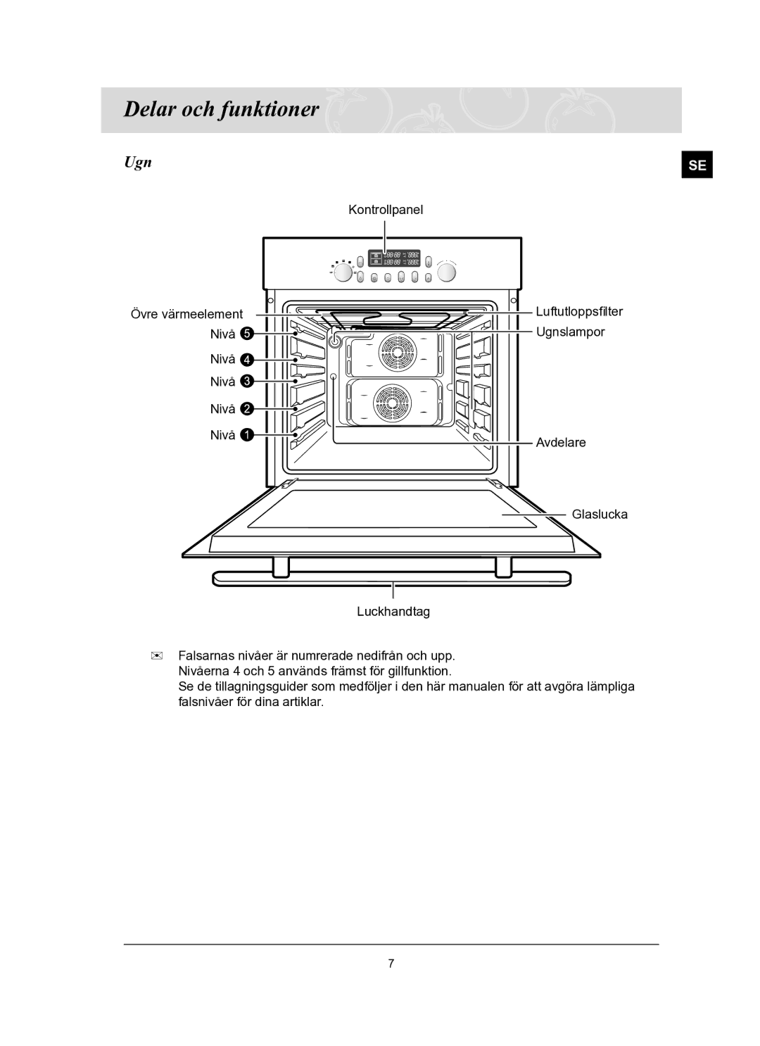 Samsung BT65FQBFST/XEE manual Delar och funktioner, Ugn 